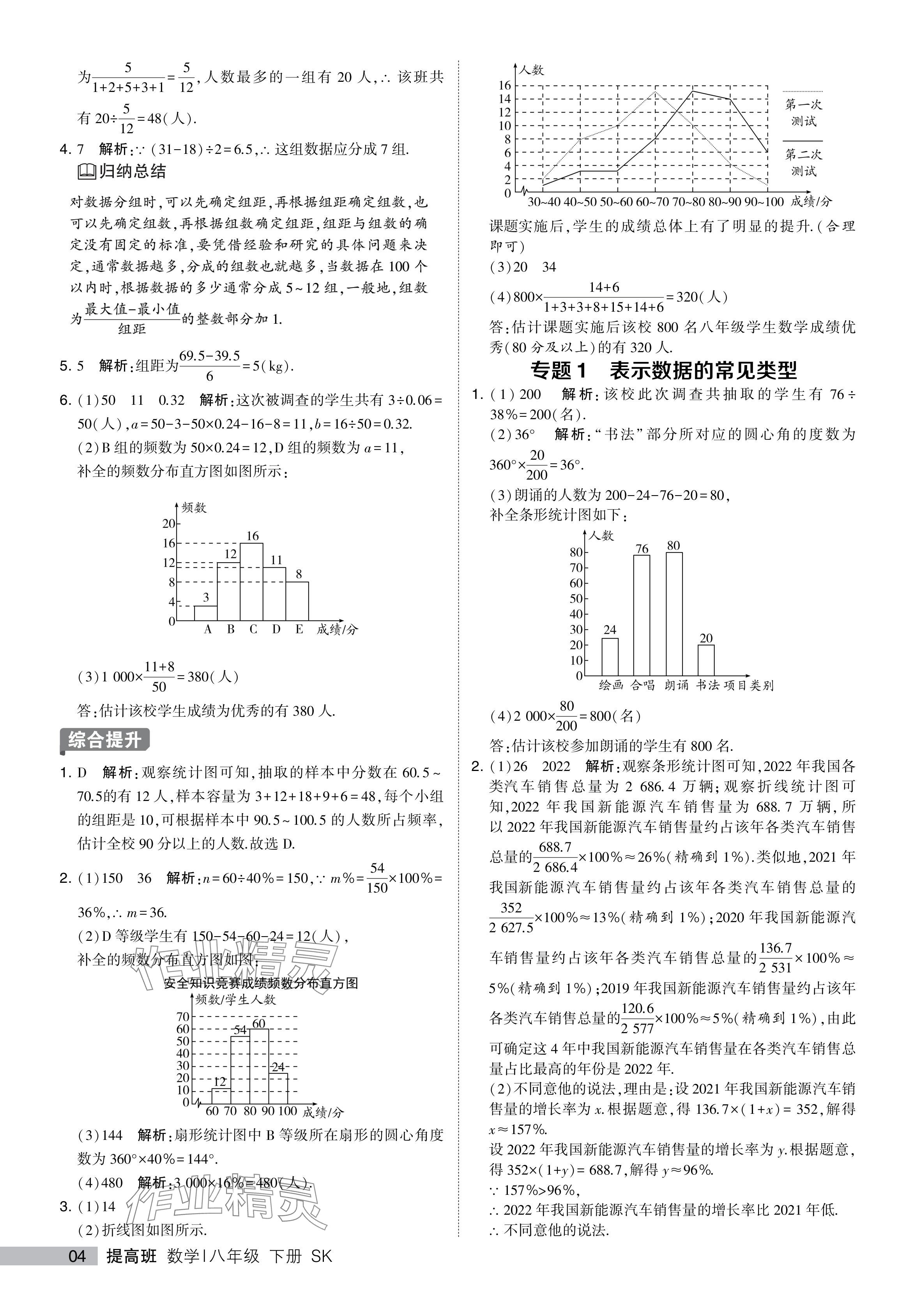 2024年經綸學典提高班八年級數學下冊蘇科版 參考答案第4頁