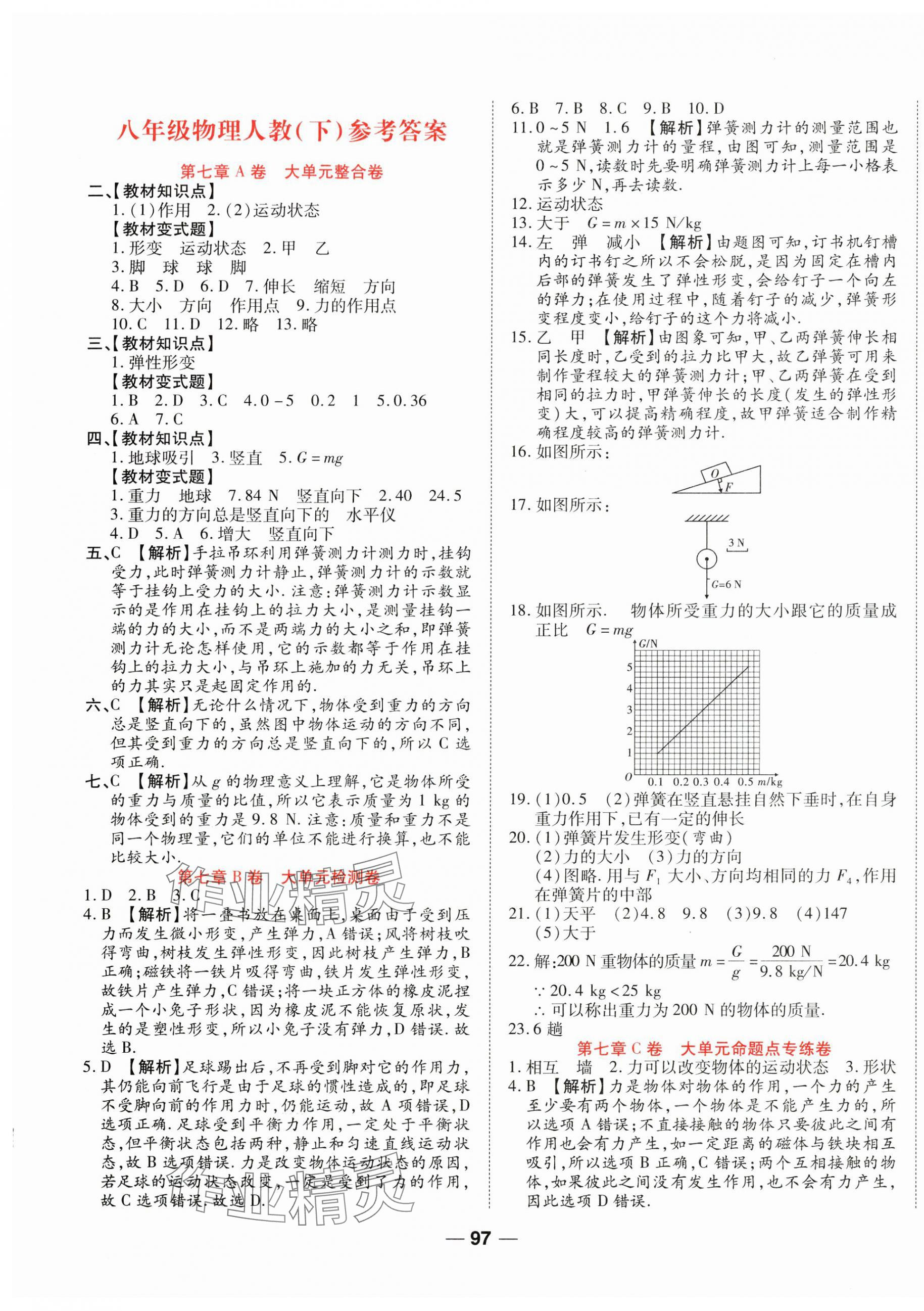 2025年一线调研单元整合卷八年级物理下册人教版 第1页