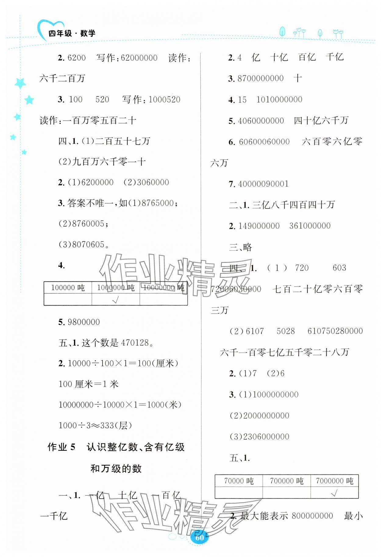 2024年暑假園地知識(shí)出版社四年級(jí)數(shù)學(xué)蘇教版 第2頁(yè)