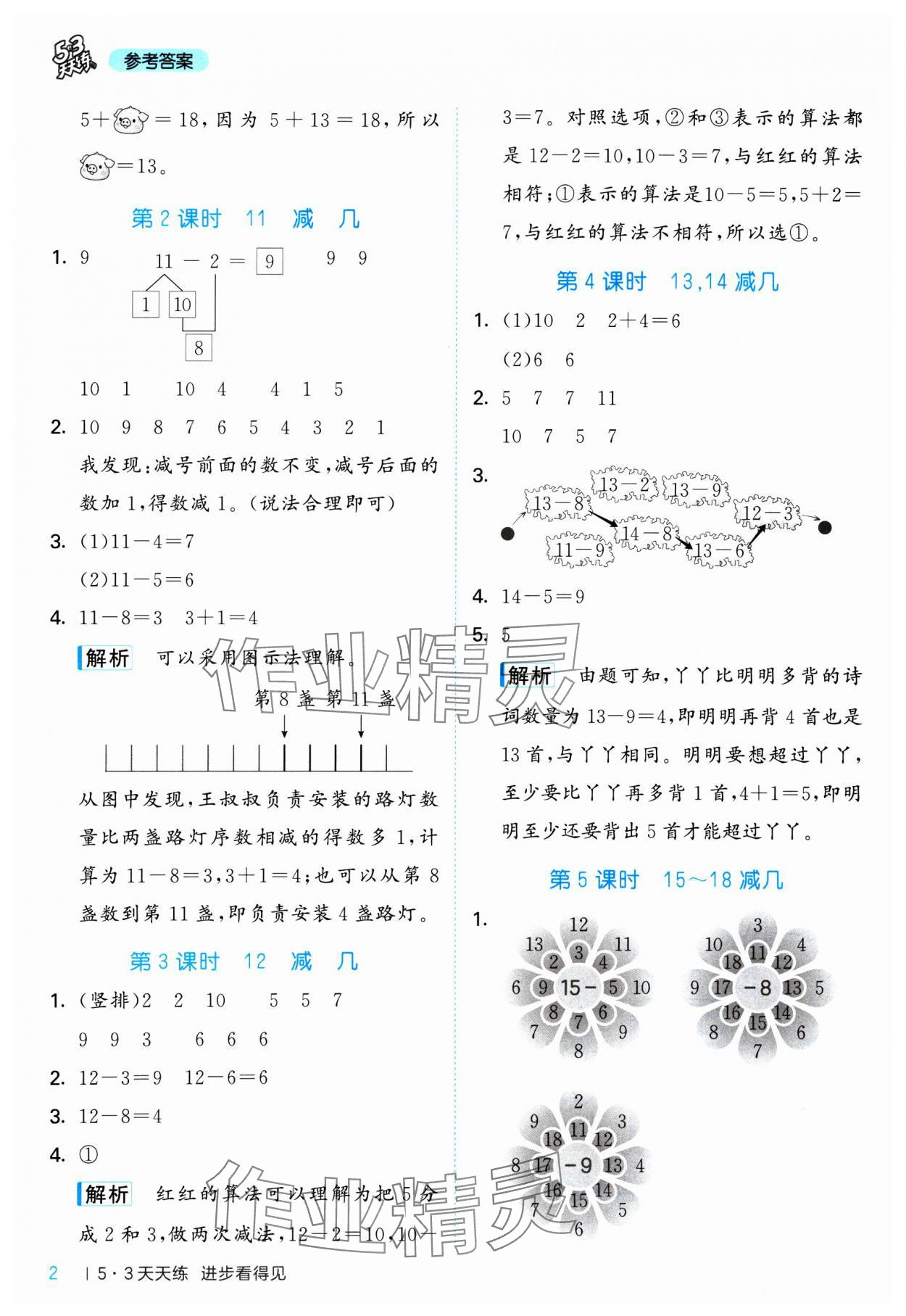 2025年53天天練一年級數(shù)學(xué)下冊冀教版 第2頁