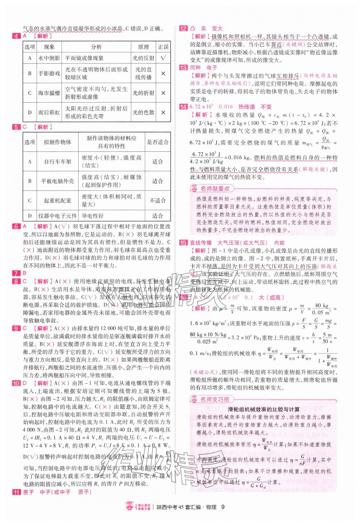 2026年金考卷45套汇编物理陕西专版&nbsp;第9页