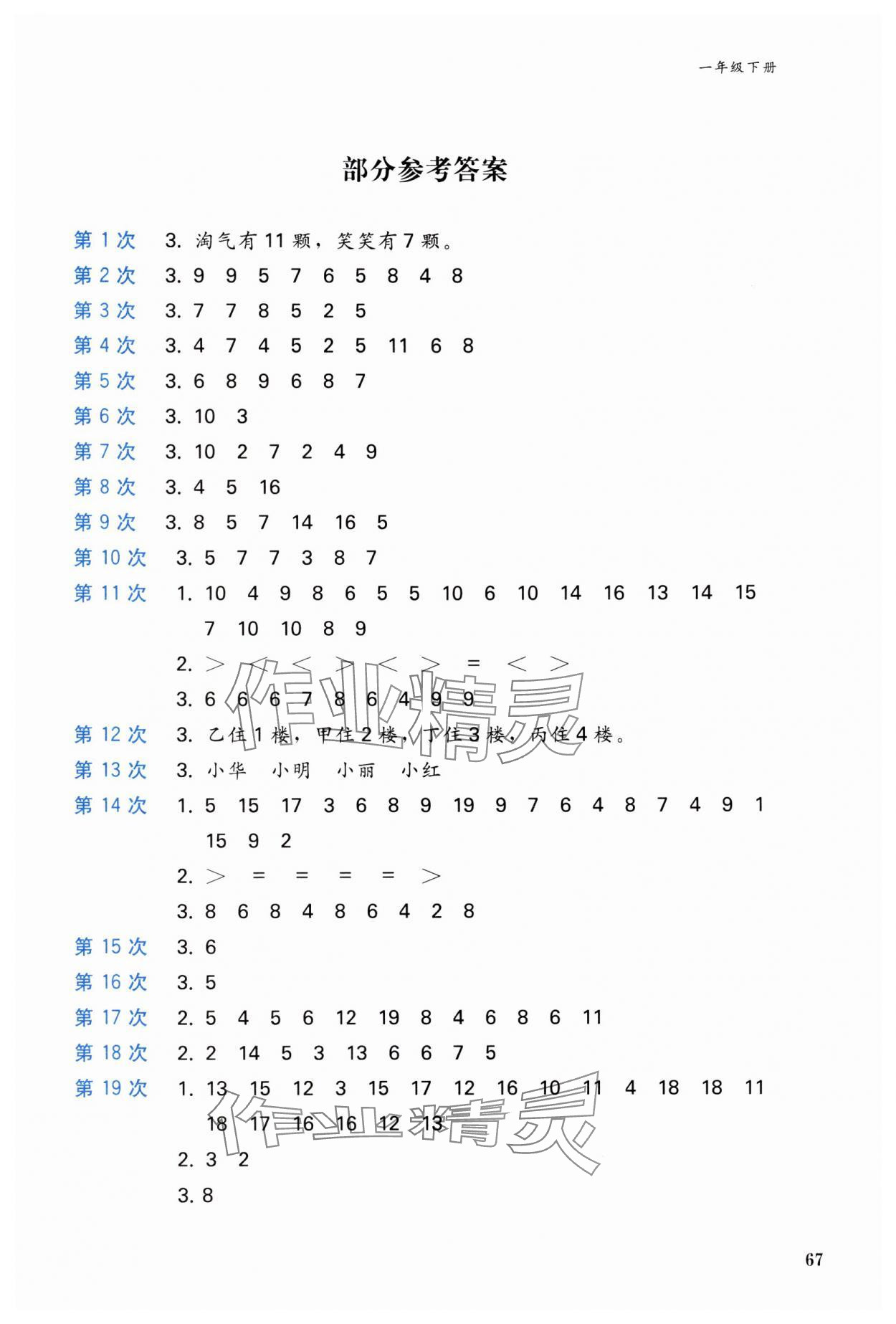 2024年快速口算本一年級(jí)下冊(cè)西師大版 參考答案第1頁