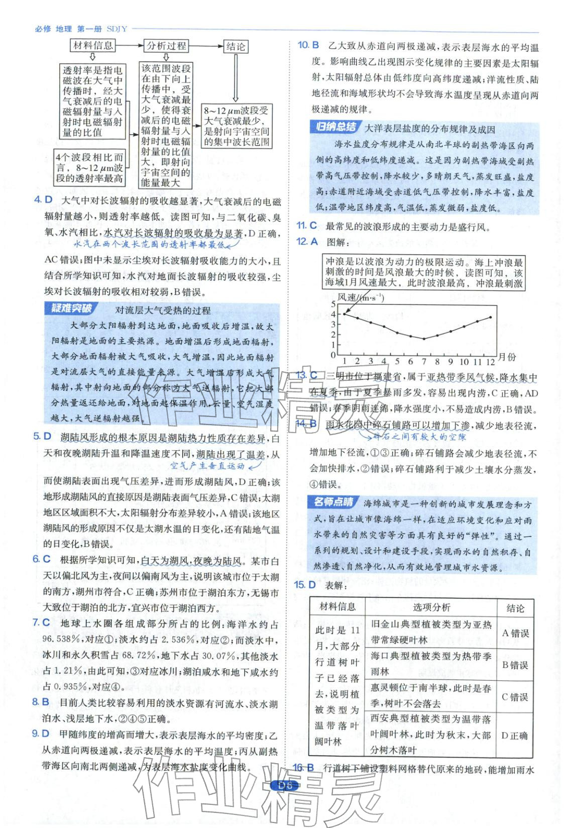 2026年實(shí)驗(yàn)班全優(yōu)檢測卷高中地理必修第一冊(cè)魯教版&nbsp;第6頁