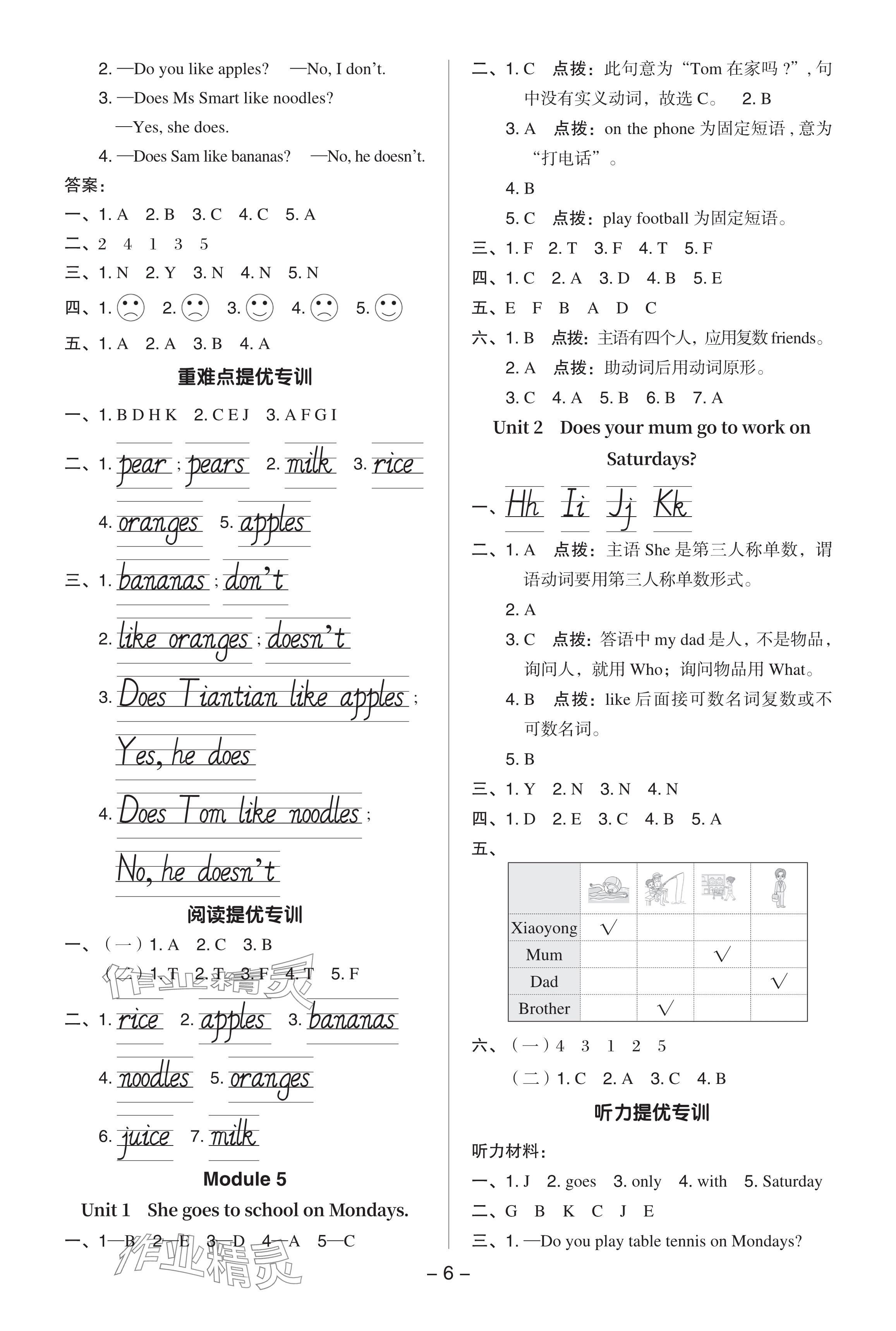 2024年綜合應(yīng)用創(chuàng)新題典中點(diǎn)三年級(jí)英語(yǔ)下冊(cè)外研版 參考答案第6頁(yè)