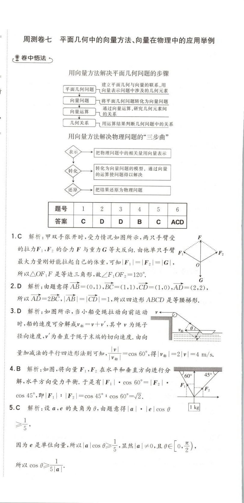 2025年卷霸高中同步測試卷高中數學必修第二冊人教版 第15頁