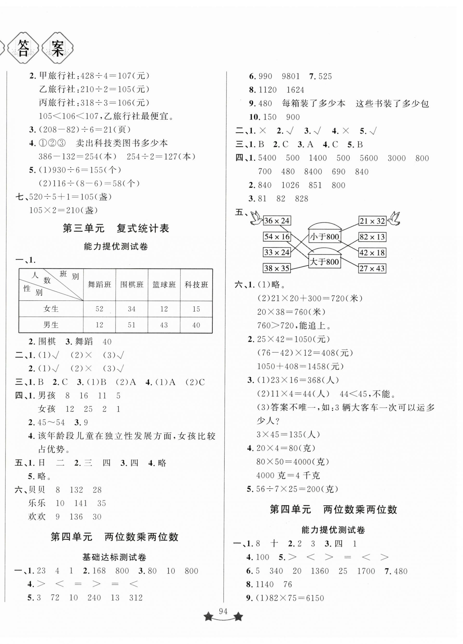 2024年單元測試卷山東文藝出版社三年級數(shù)學(xué)下冊人教版 第2頁