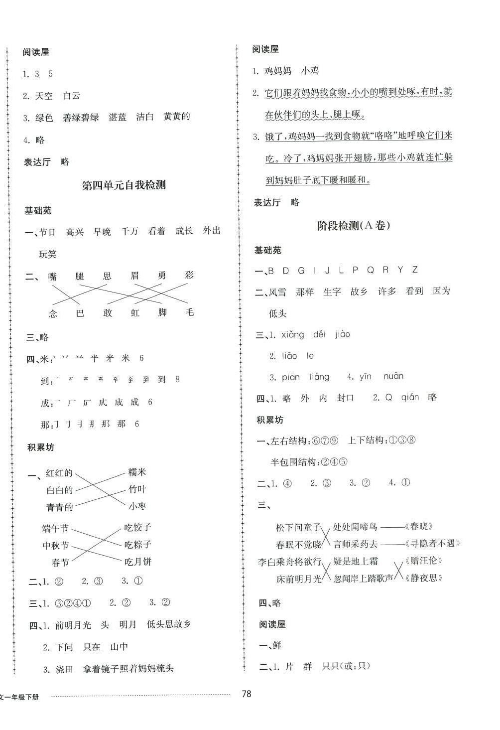 2024年同步練習(xí)冊(cè)配套單元自測(cè)卷一年級(jí)語文下冊(cè)人教版 第2頁