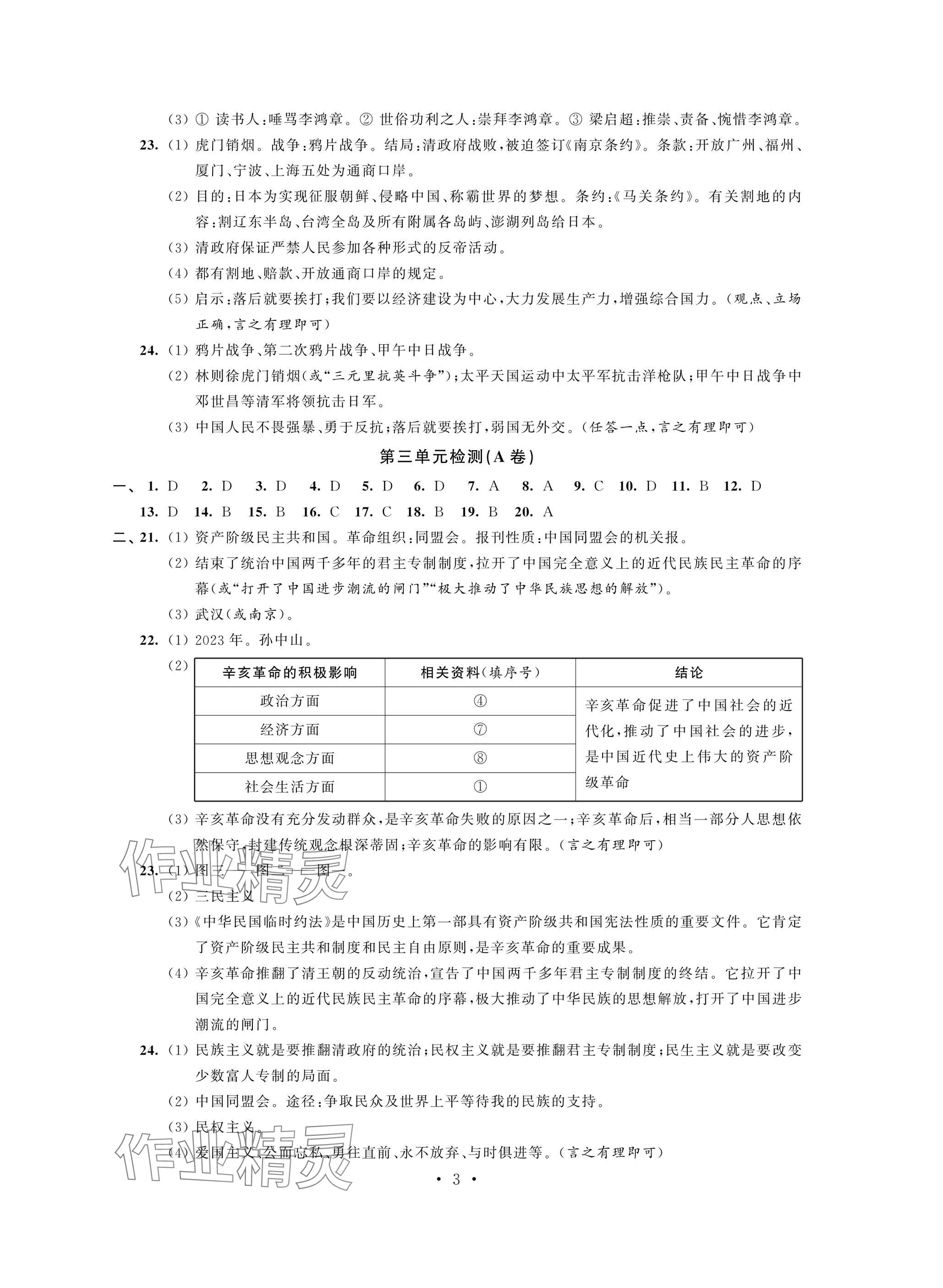 2024年陽光互動綠色成長空間八年級歷史上冊人教版提優(yōu)版 參考答案第3頁