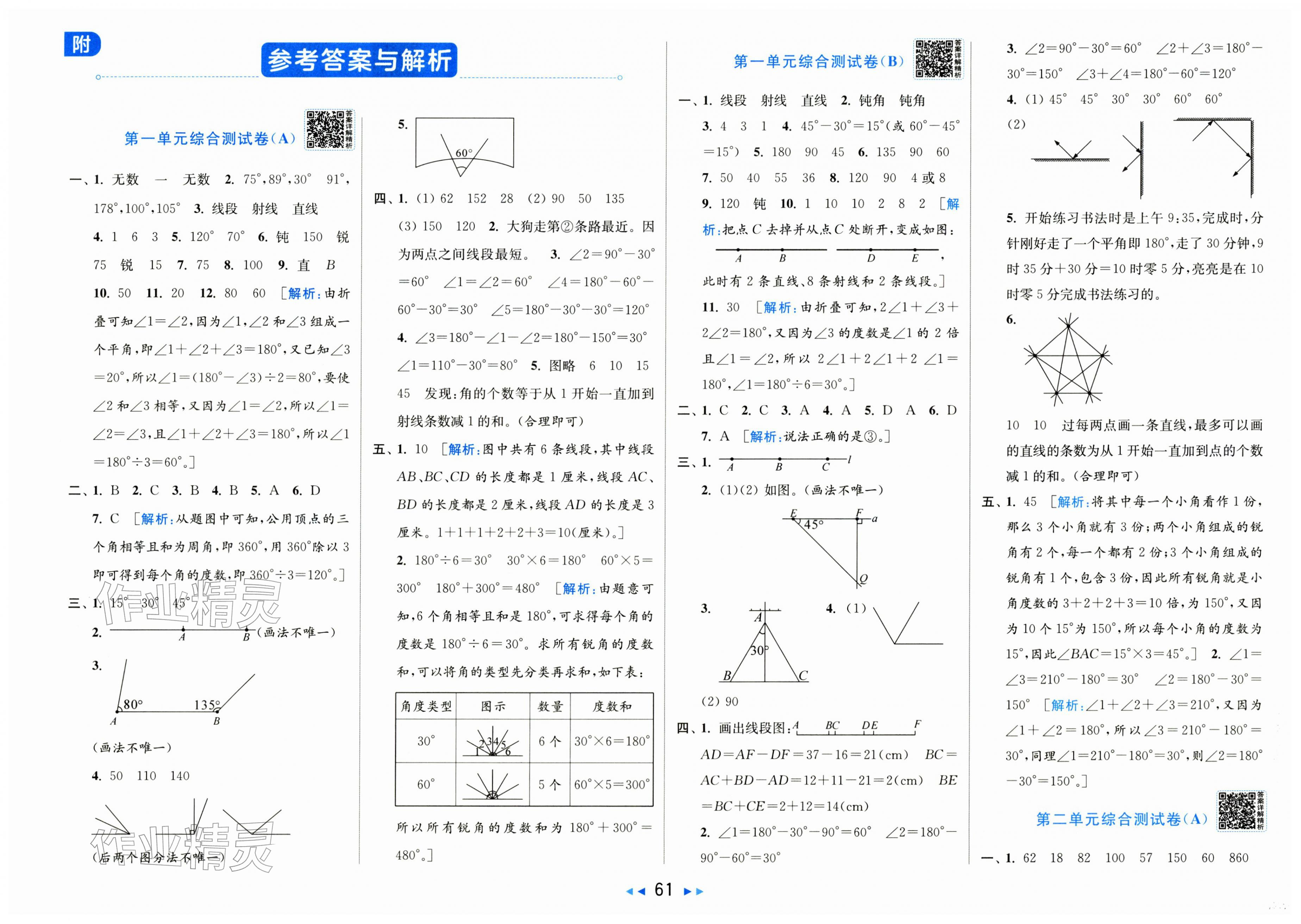 2026年亮点给力大试卷三年级数学下册苏教版&nbsp;第1页