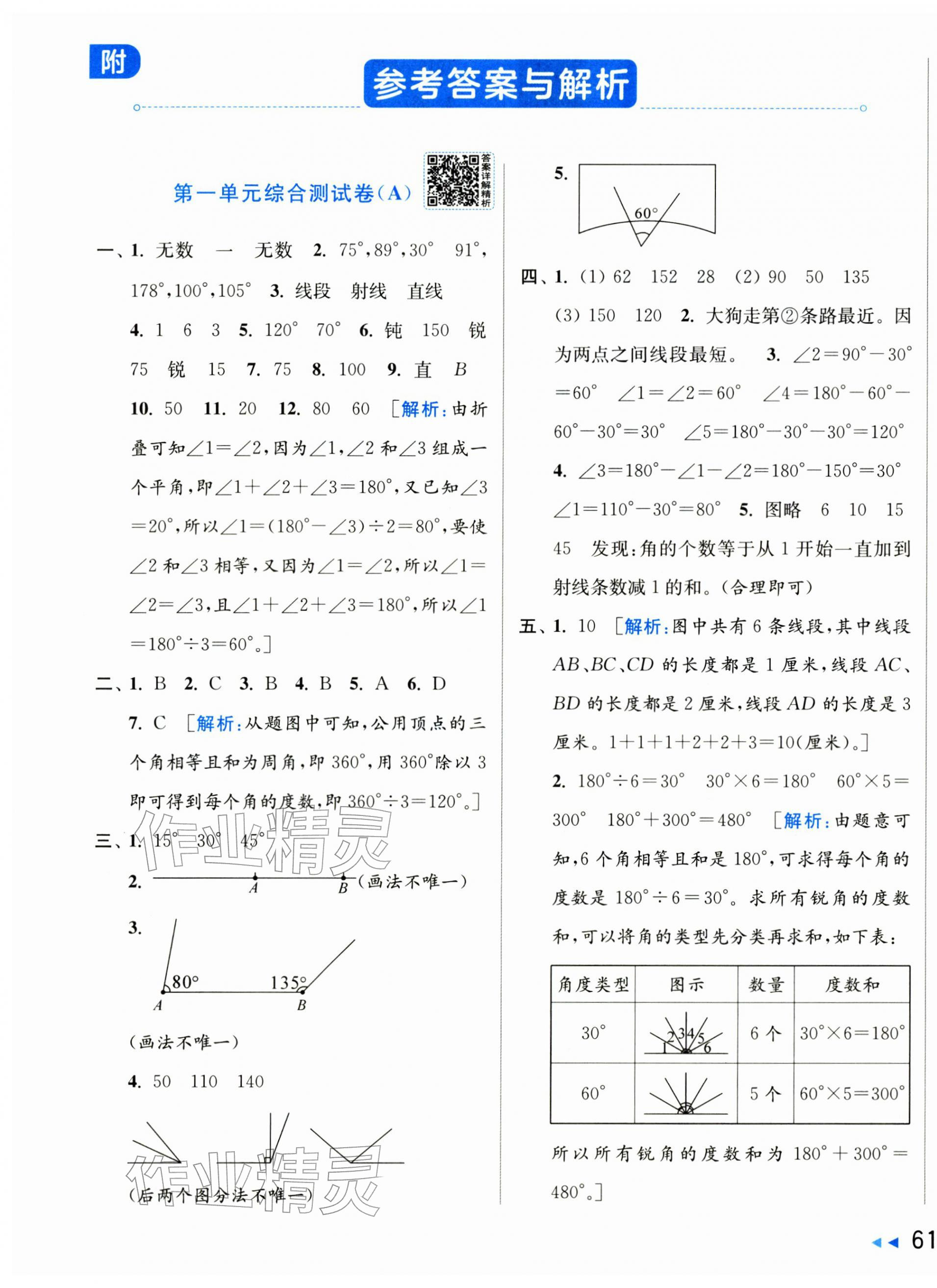 2026年亮点给力大试卷三年级数学下册苏教版&nbsp;第1页