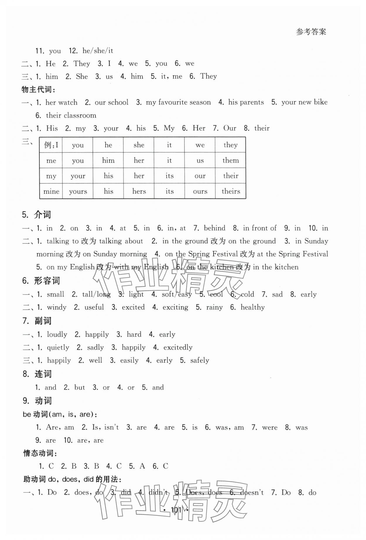 2025年小學畢業復習指導六年級英語 第3頁