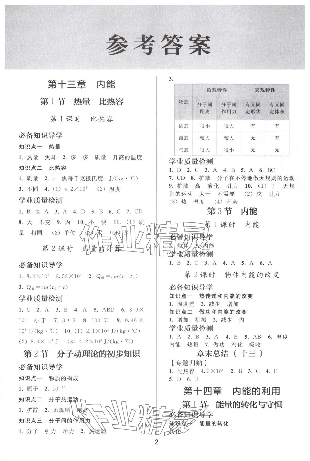 2025年同步练习册人民教育出版社九年级物理全一册人教版山东专版 参考答案第1页