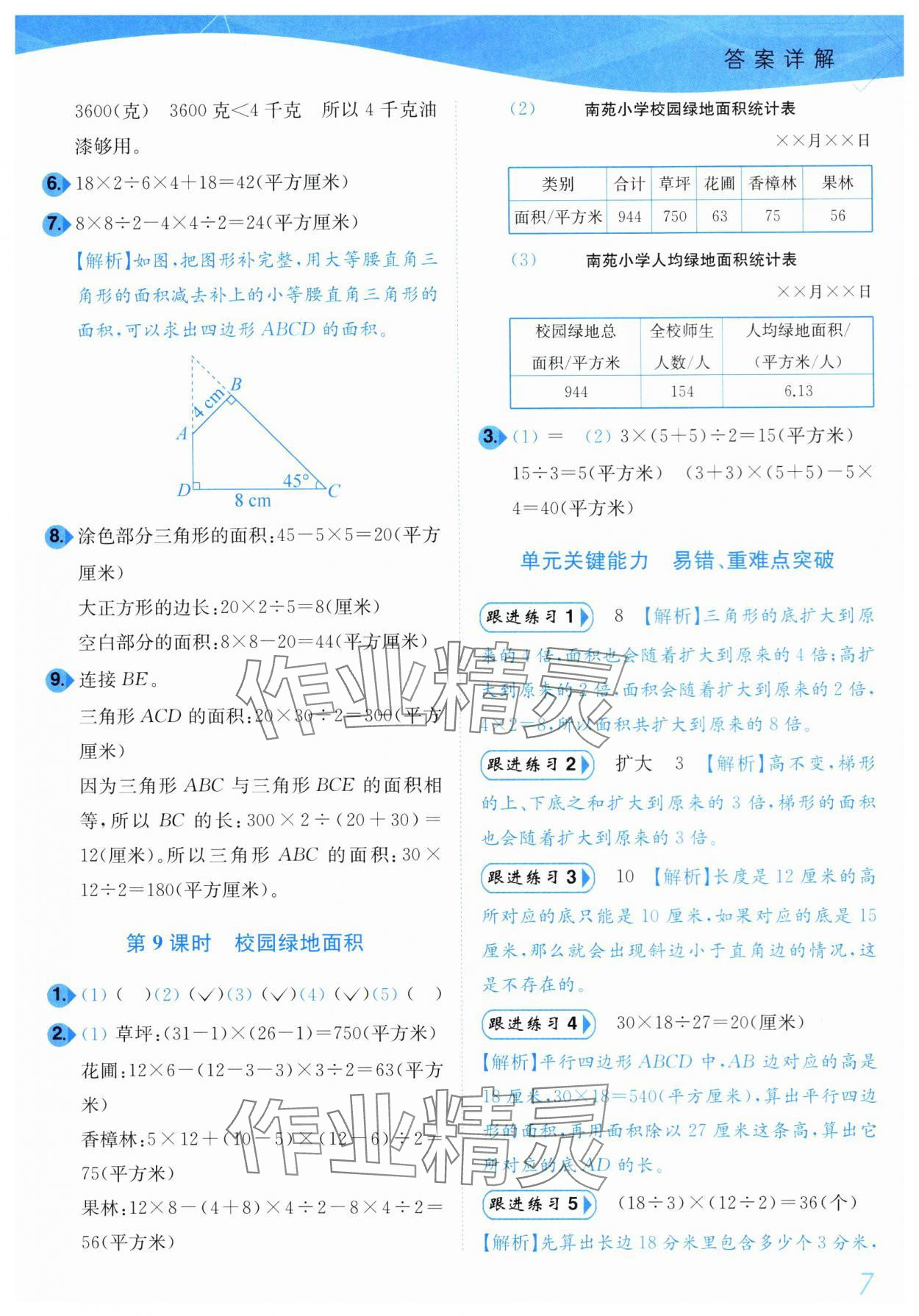 2024年小題狂做培優作業本五年級數學上冊蘇教版 參考答案第7頁