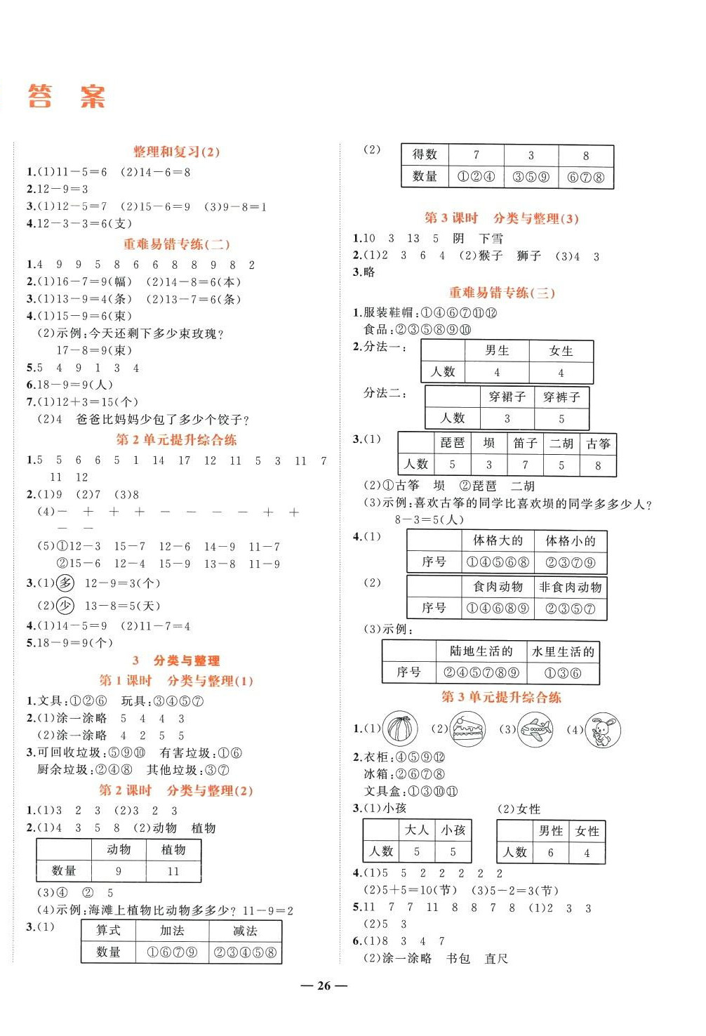 2024年淘金先锋课堂一年级数学下册人教版 参考答案第2页