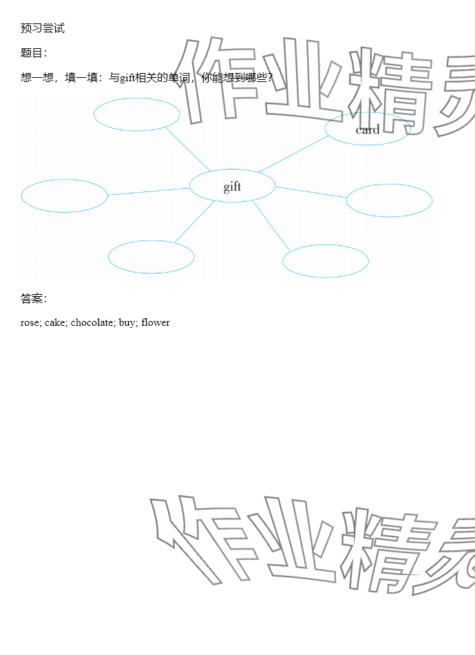 2024年同步實踐評價課程基礎(chǔ)訓練五年級英語下冊湘少版 參考答案第71頁