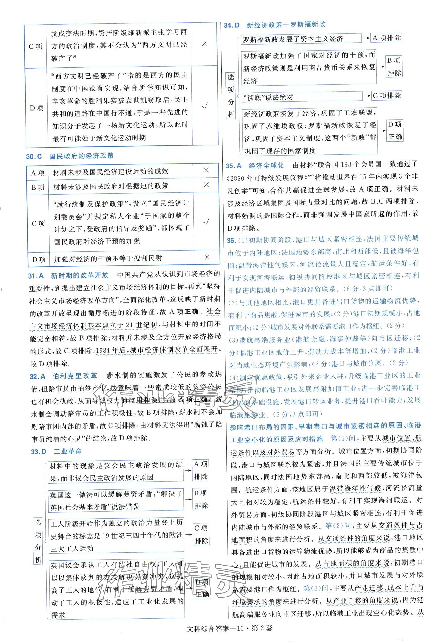 2024年金考卷45套匯編高中文綜通用版 第12頁