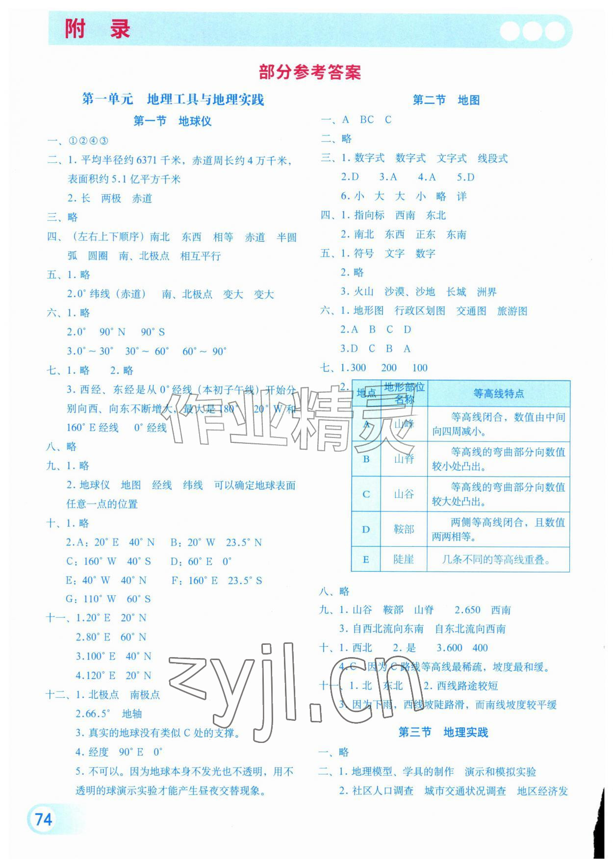 2026年填充图册星球地图出版社七年级地理上册粤人版四川专版&nbsp;参考答案第1页