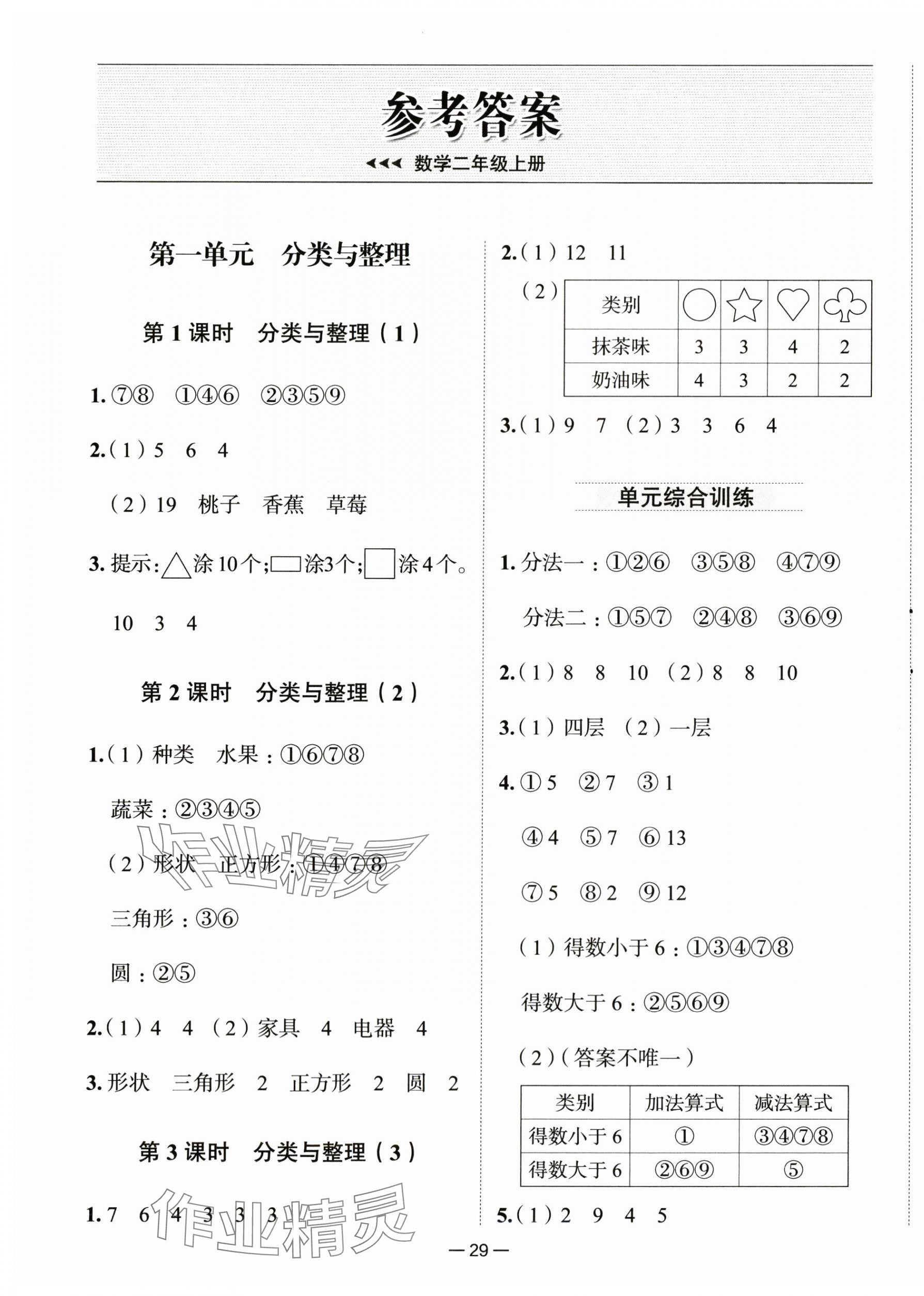 2025年新课标同步学练测二年级数学上册人教版 第1页