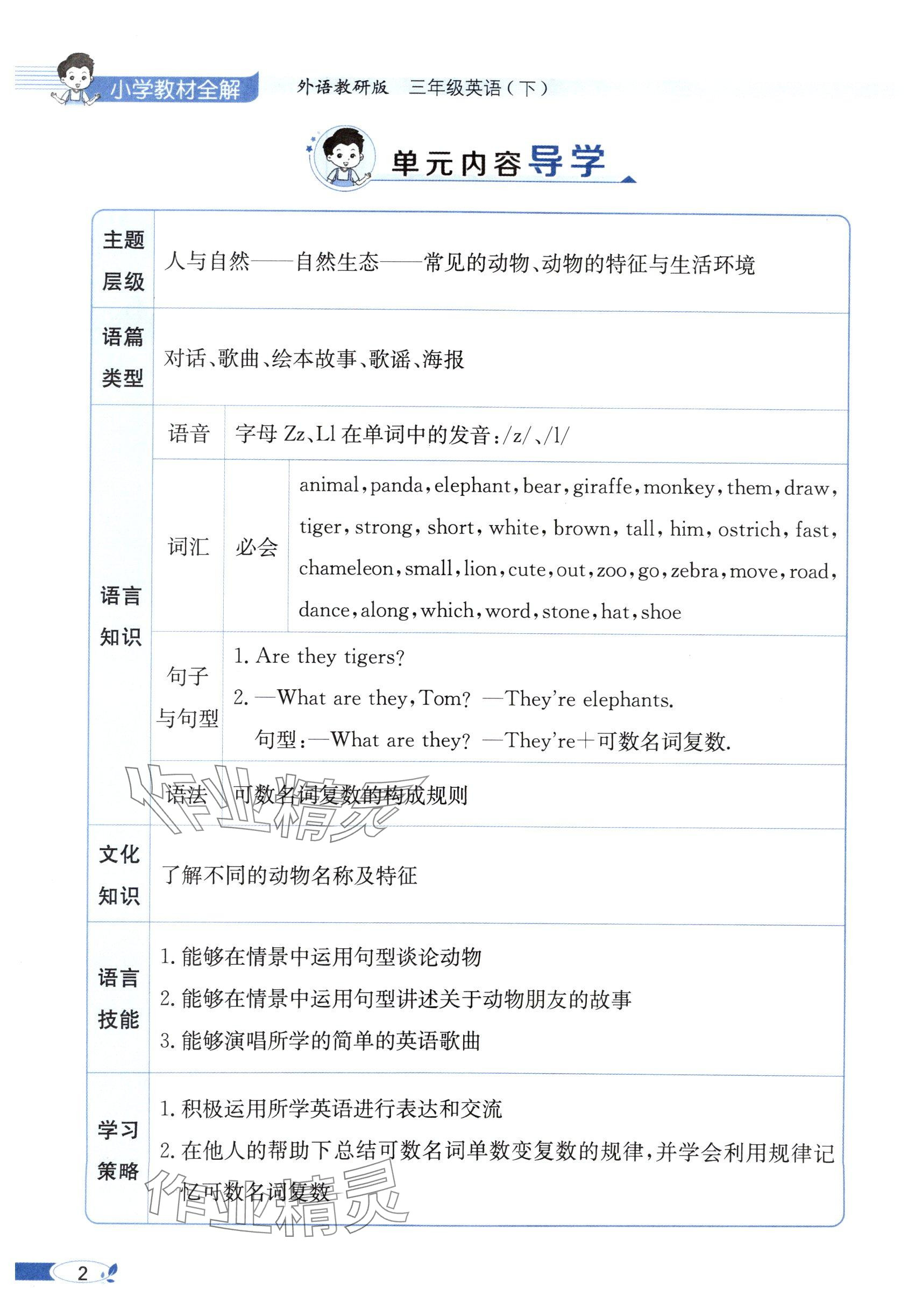 2025年教材课本三年级英语下册外研版 参考答案第2页