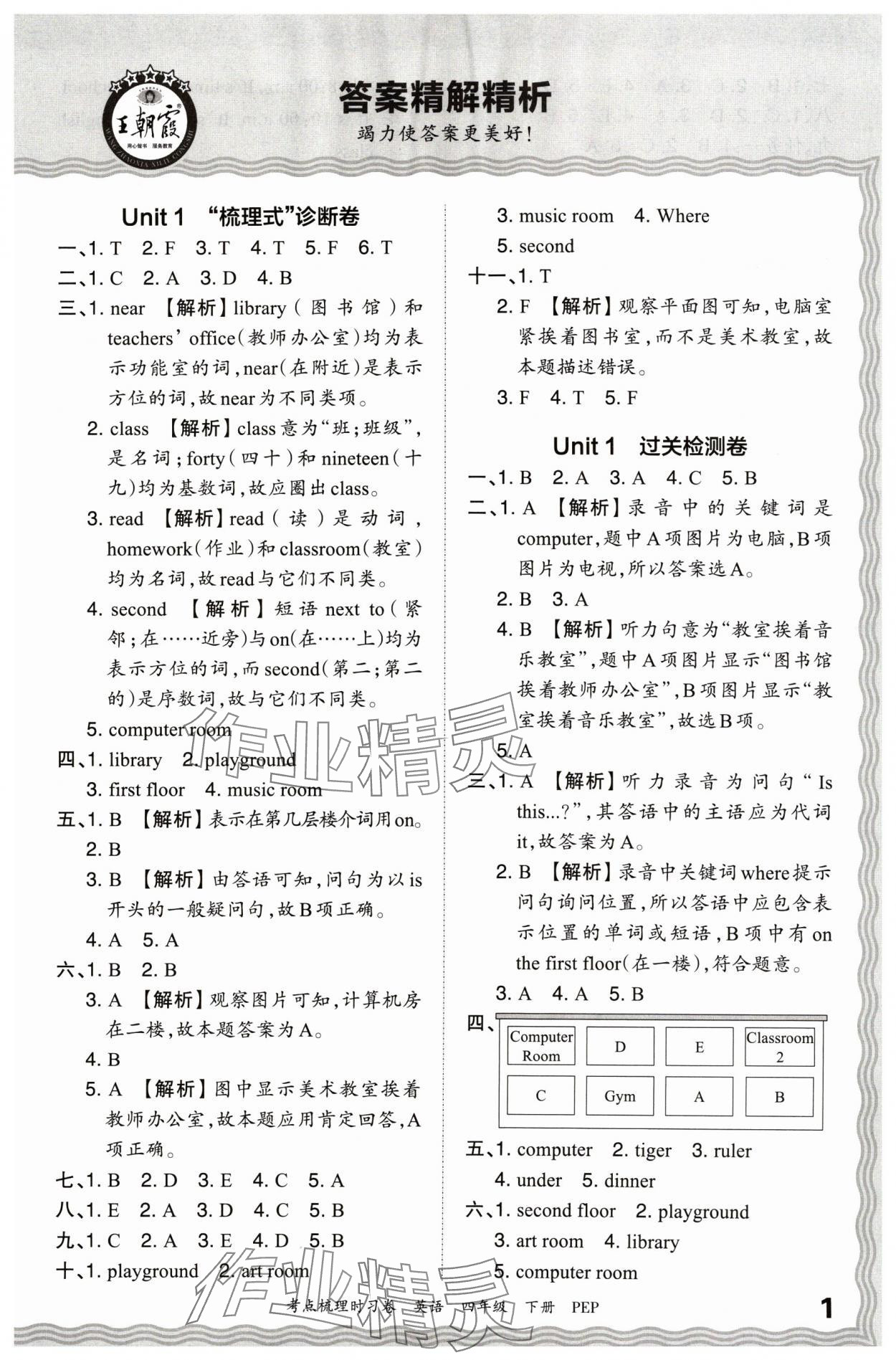 2024年王朝霞考點(diǎn)梳理時(shí)習(xí)卷四年級(jí)英語下冊(cè)人教版 參考答案第1頁