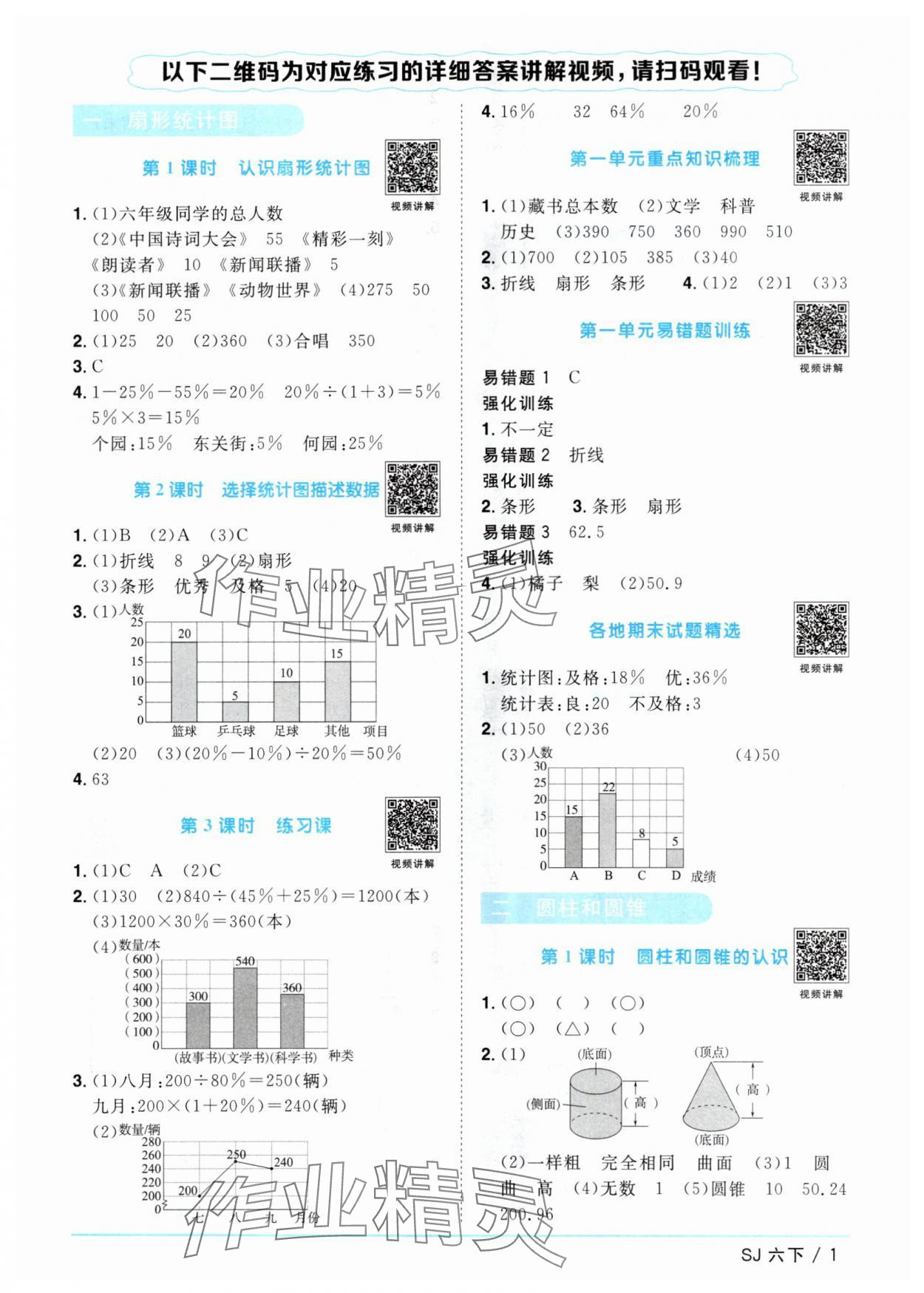 2024年陽(yáng)光同學(xué)課時(shí)優(yōu)化作業(yè)六年級(jí)數(shù)學(xué)下冊(cè)蘇教版 參考答案第1頁(yè)