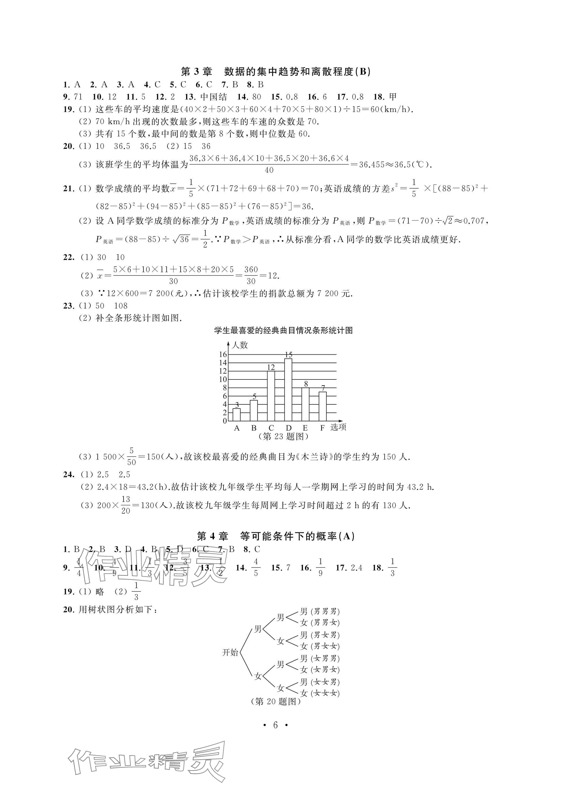 2024年阳光互动绿色成长空间九年级数学上册提优版 参考答案第6页