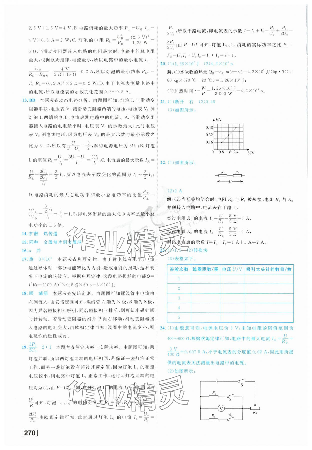 2025年一飛沖天中考模擬試題匯編物理 參考答案第14頁