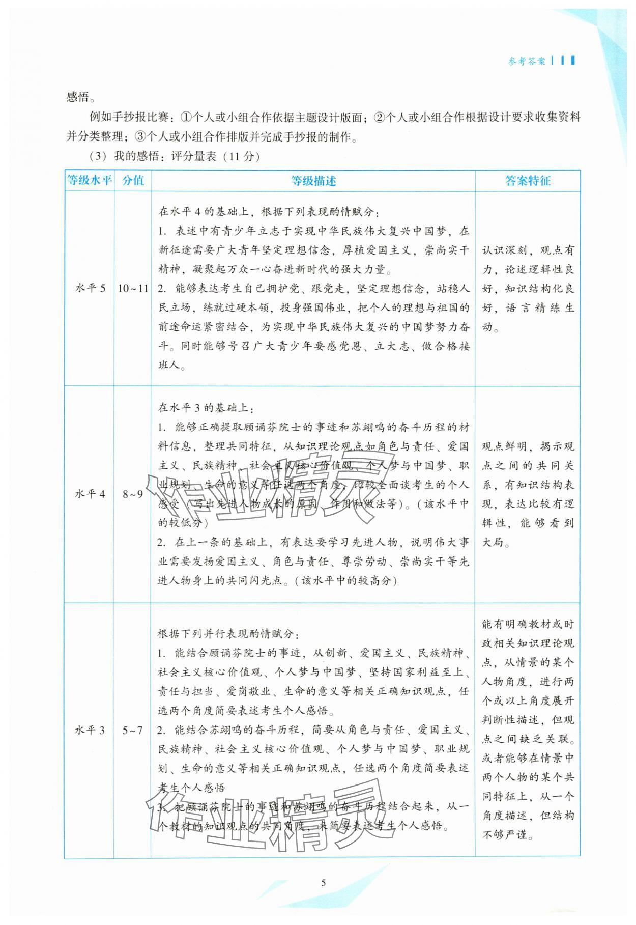 2025年議題式導(dǎo)與學(xué)道德與法治中考備考 參考答案第5頁
