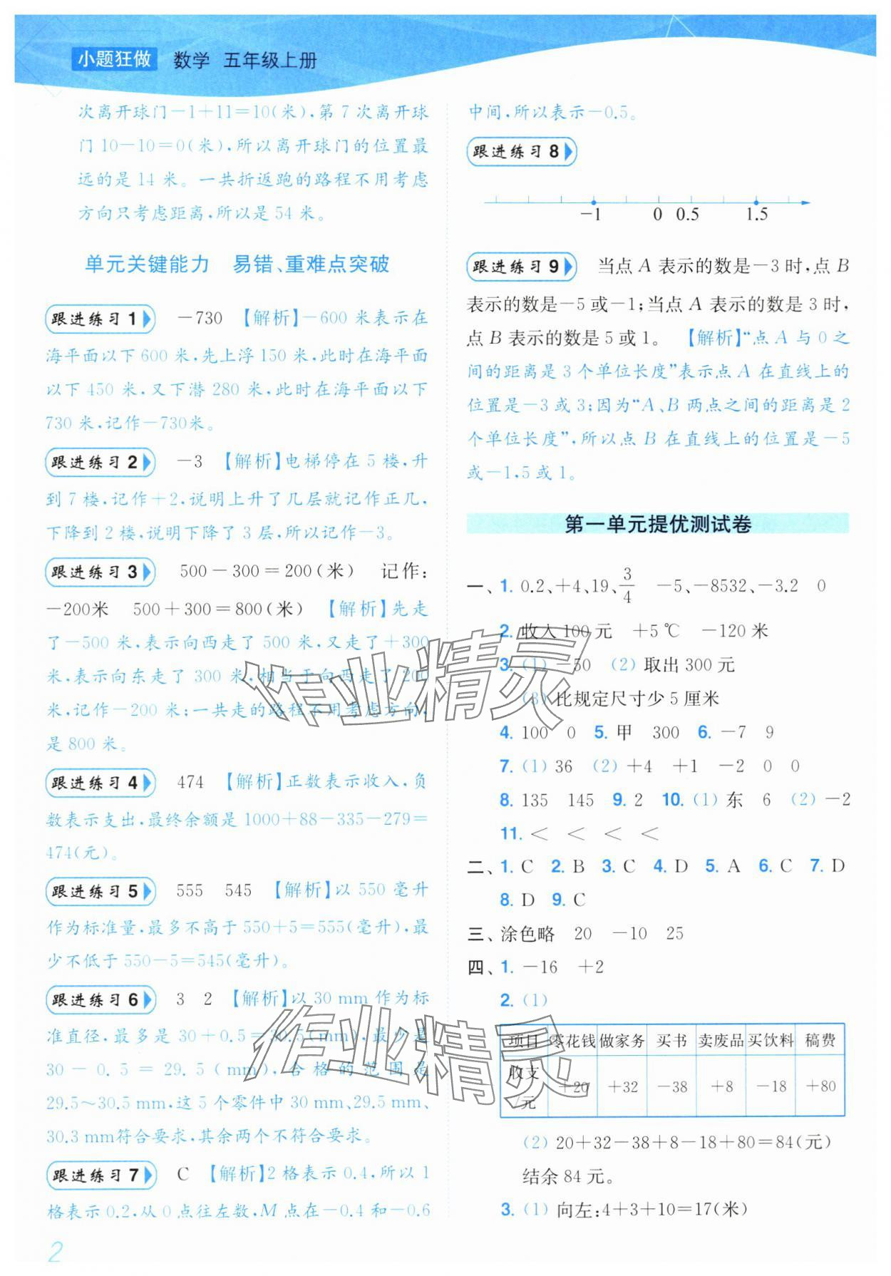 2024年小題狂做培優(yōu)作業(yè)本五年級數(shù)學上冊蘇教版 參考答案第2頁