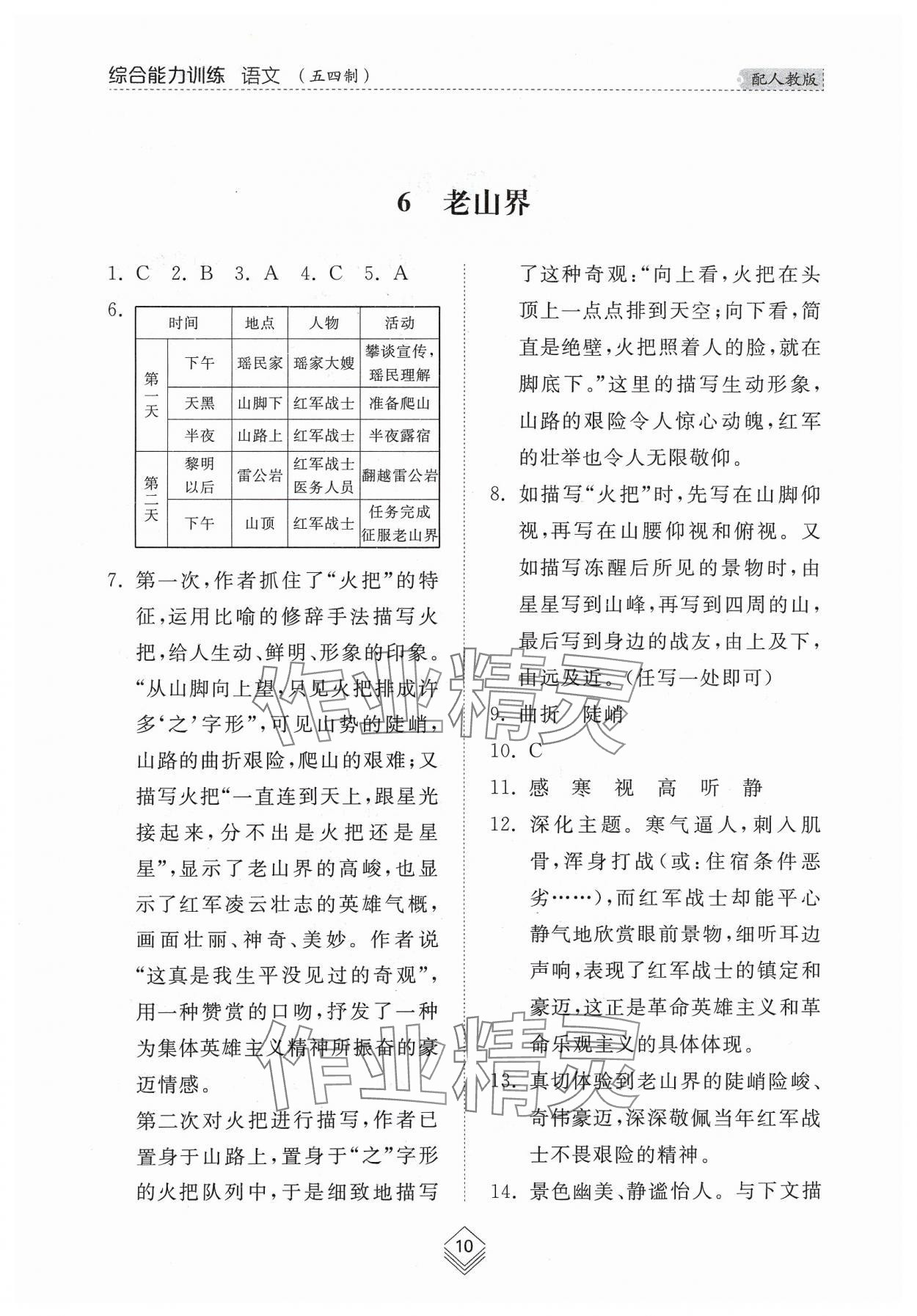 2024年綜合能力訓(xùn)練七年級(jí)語(yǔ)文下冊(cè)人教版54制 參考答案第8頁(yè)