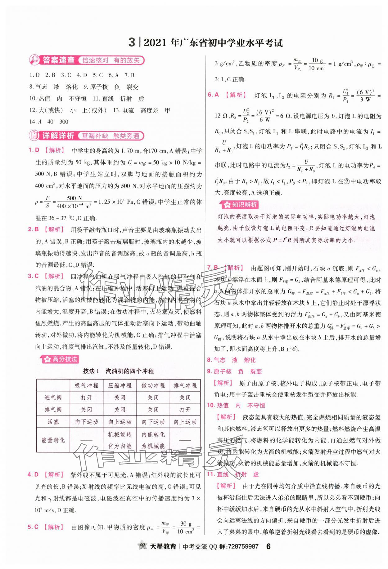 2024年金考卷45套匯編物理廣東專版 第6頁