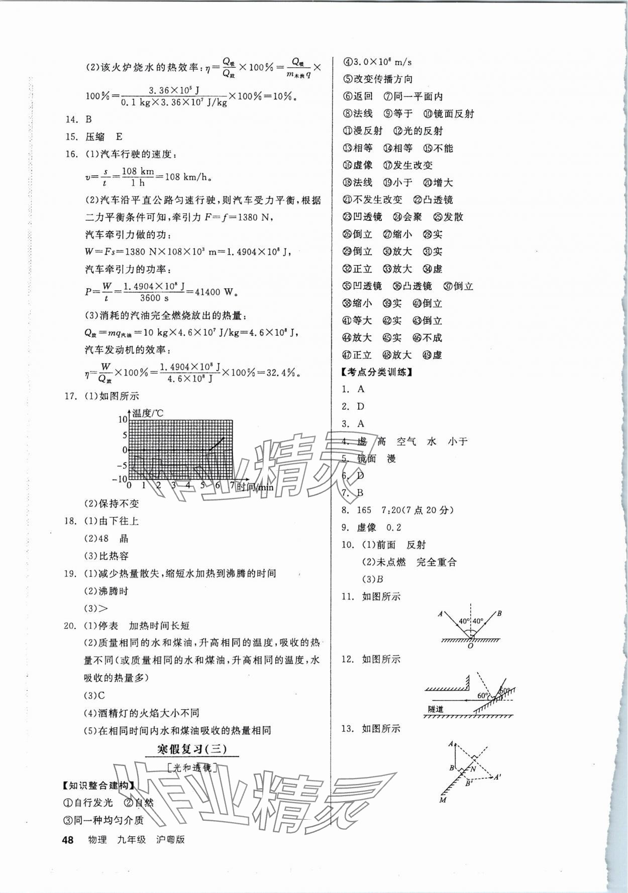 2024年全品學(xué)練考九年級(jí)物理下冊(cè)滬粵版 參考答案第2頁(yè)