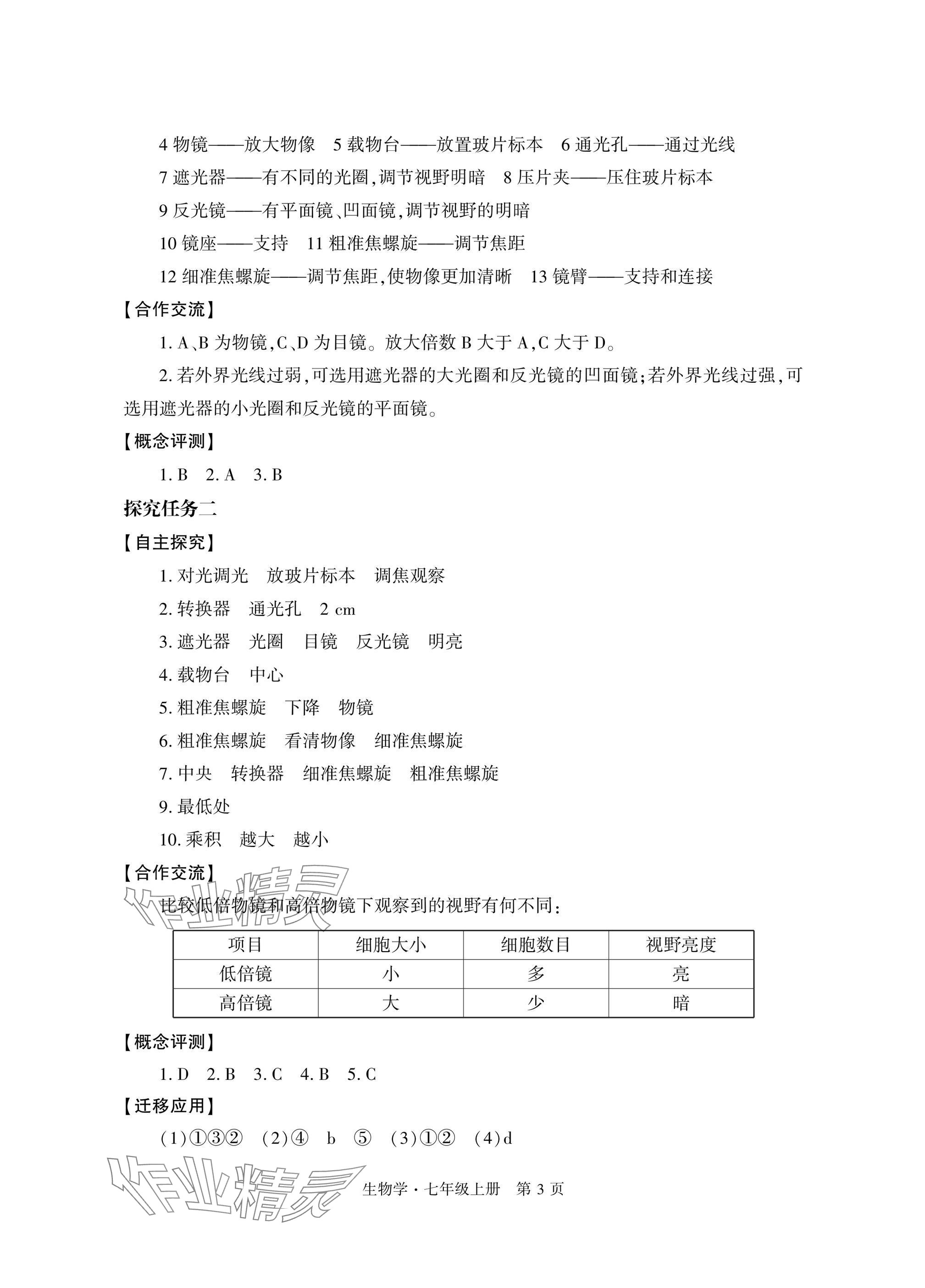 2024年自主學(xué)習(xí)指導(dǎo)課程與測試七年級生物上冊人教版 參考答案第3頁