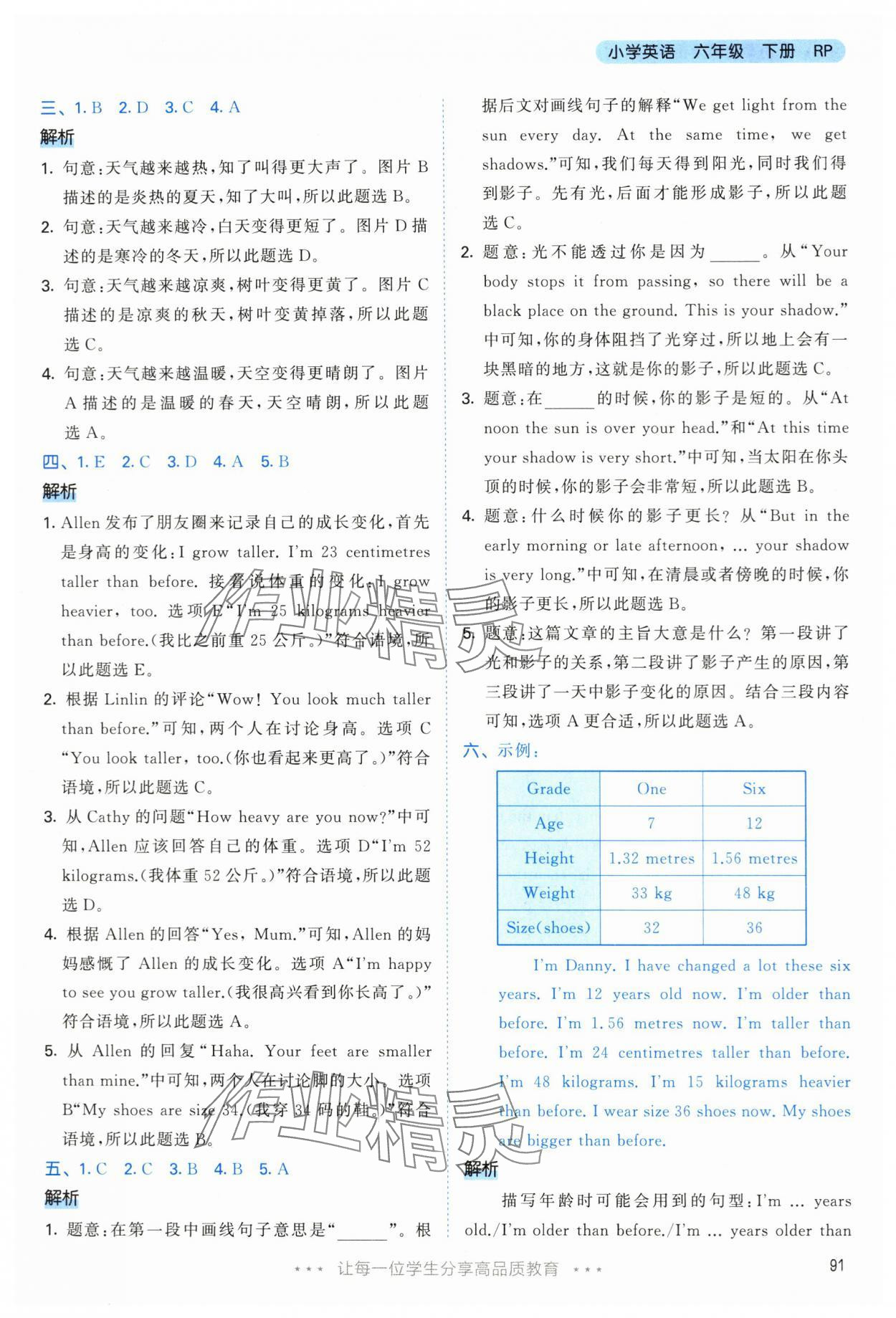 2024年53天天練六年級英語下冊人教版 第7頁