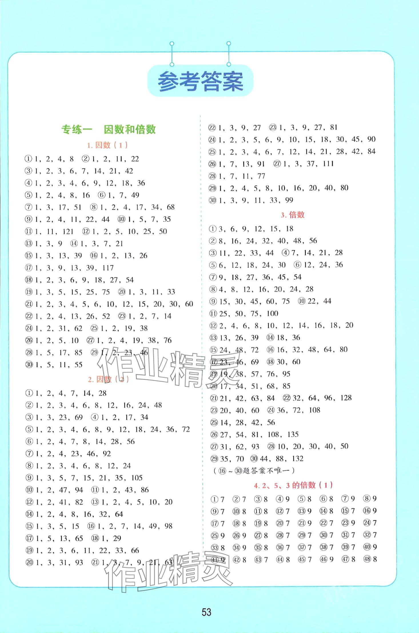 2024年易錯(cuò)題口算五年級(jí)數(shù)學(xué)下冊(cè) 第1頁(yè)
