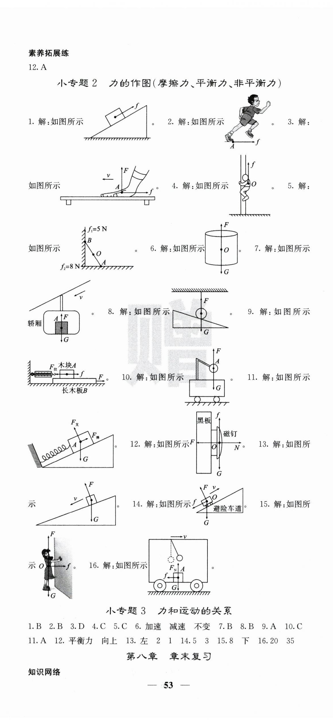 2025年課堂點(diǎn)睛八年級(jí)物理下冊(cè)人教版湖南專(zhuān)版 第5頁(yè)