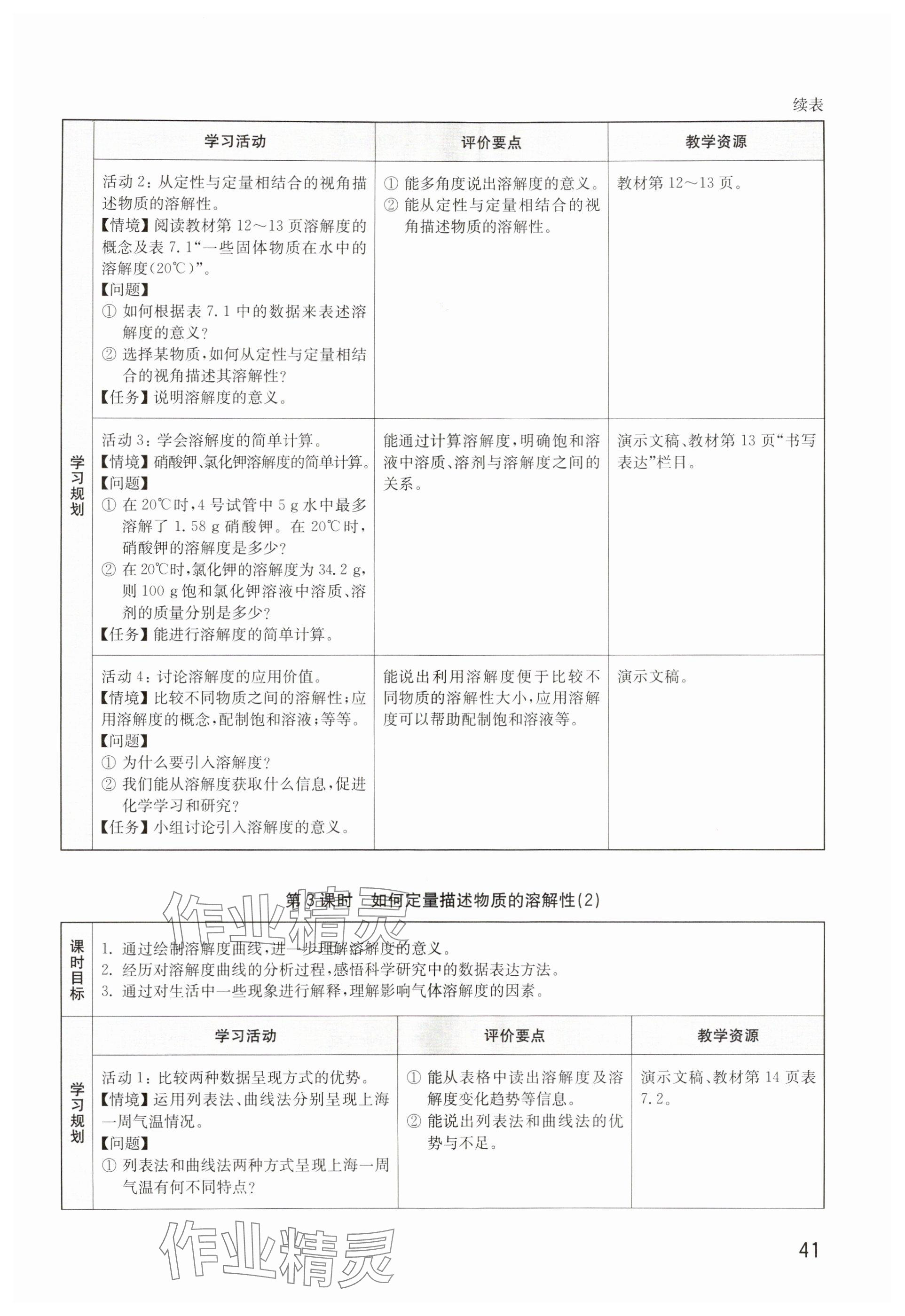 2025年教材课本九年级化学全一册沪教版五四制&nbsp;参考答案第41页