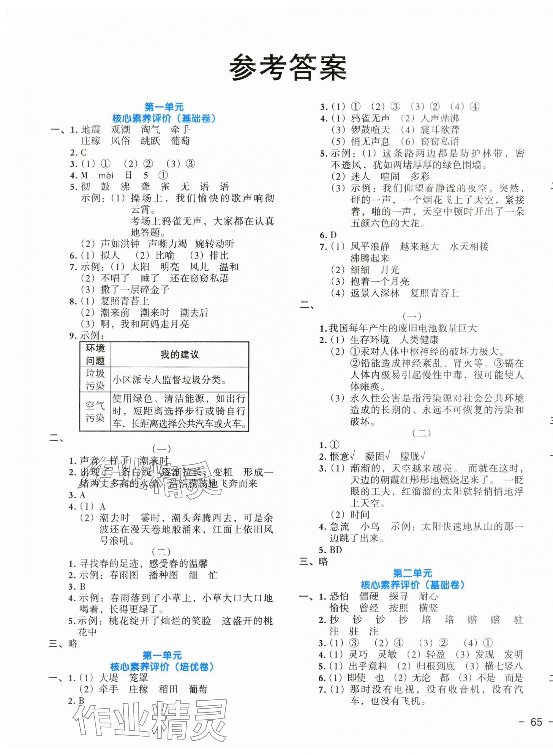 2023年全優(yōu)單元大卷四年級(jí)語(yǔ)文上冊(cè)人教版 第1頁(yè)