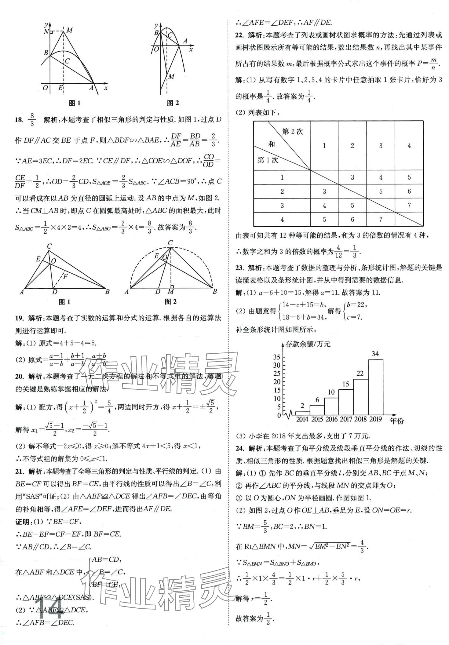 2024年江苏密卷九年级数学下册苏科版江苏专版 第14页