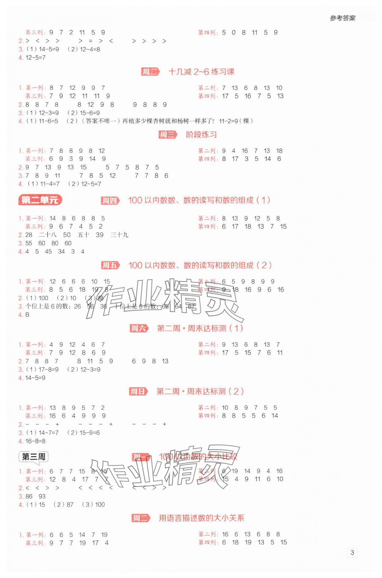 2025年星级口算天天练一年级数学下册青岛版 参考答案第2页