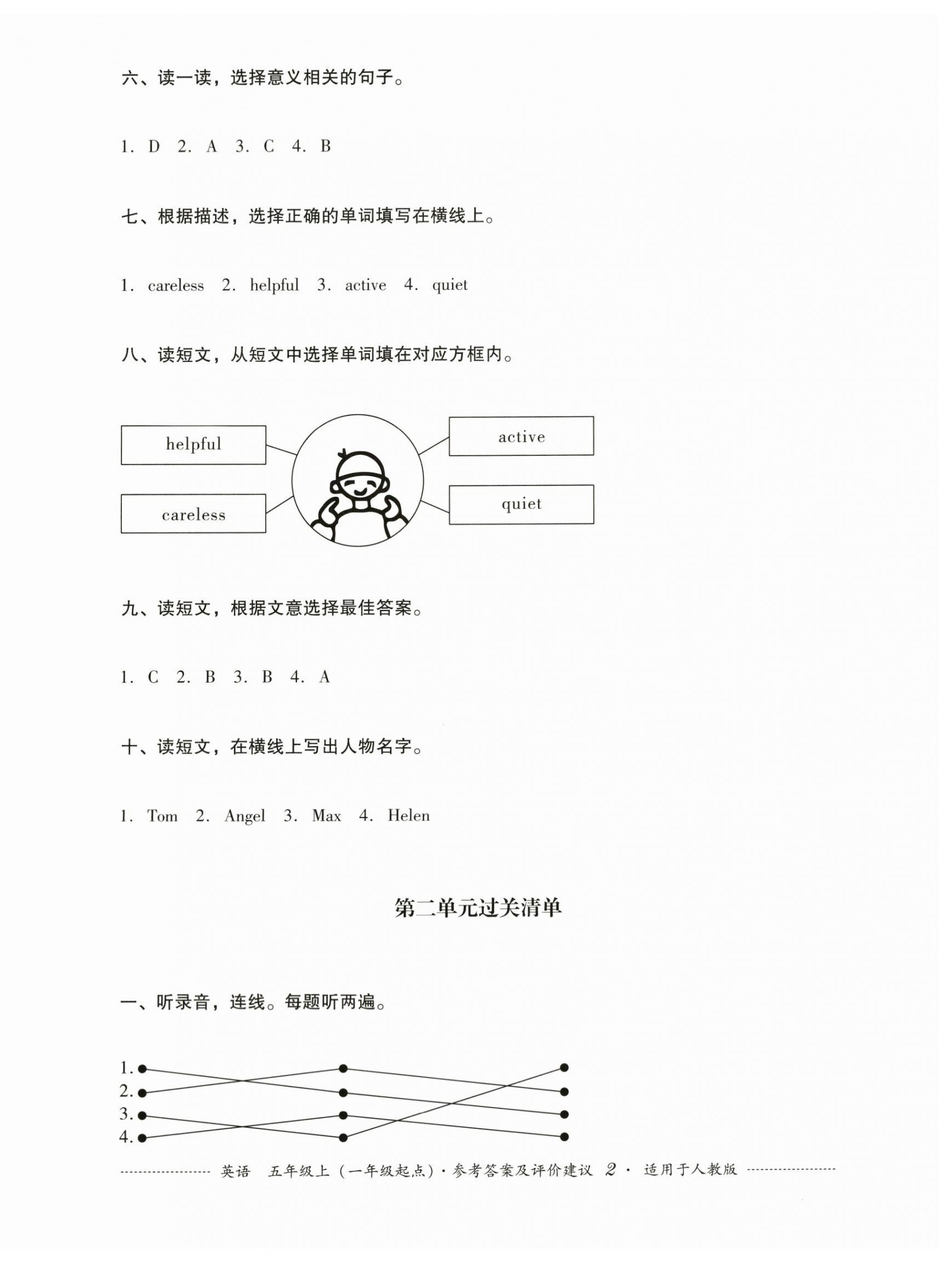 2023年过关清单四川教育出版社五年级英语上册人教新起点 第2页