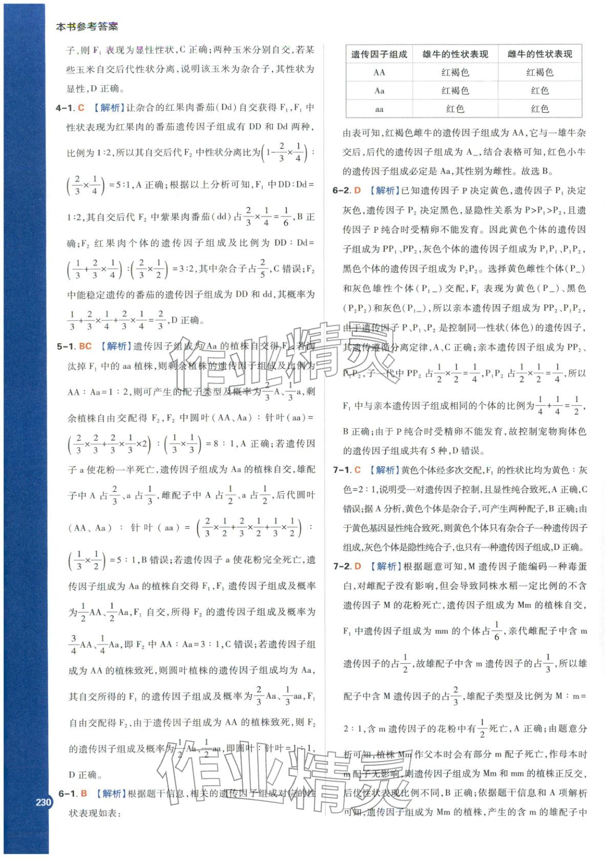 2025年教材劃重點(diǎn)高中生物必修第二冊(cè)蘇教版&nbsp;第4頁(yè)