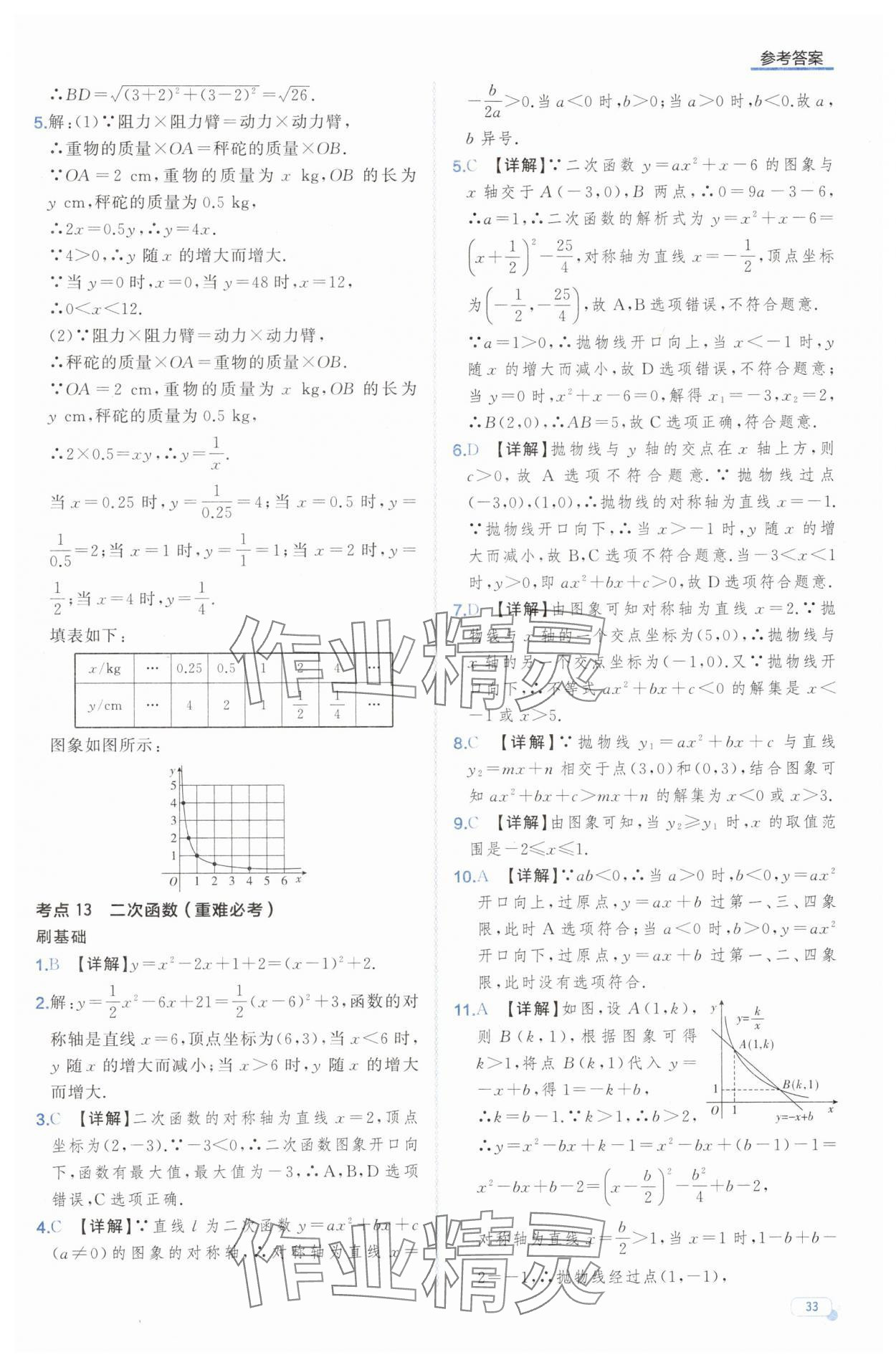 2025年中考檔案數(shù)學(xué)中考B山東專版 第33頁