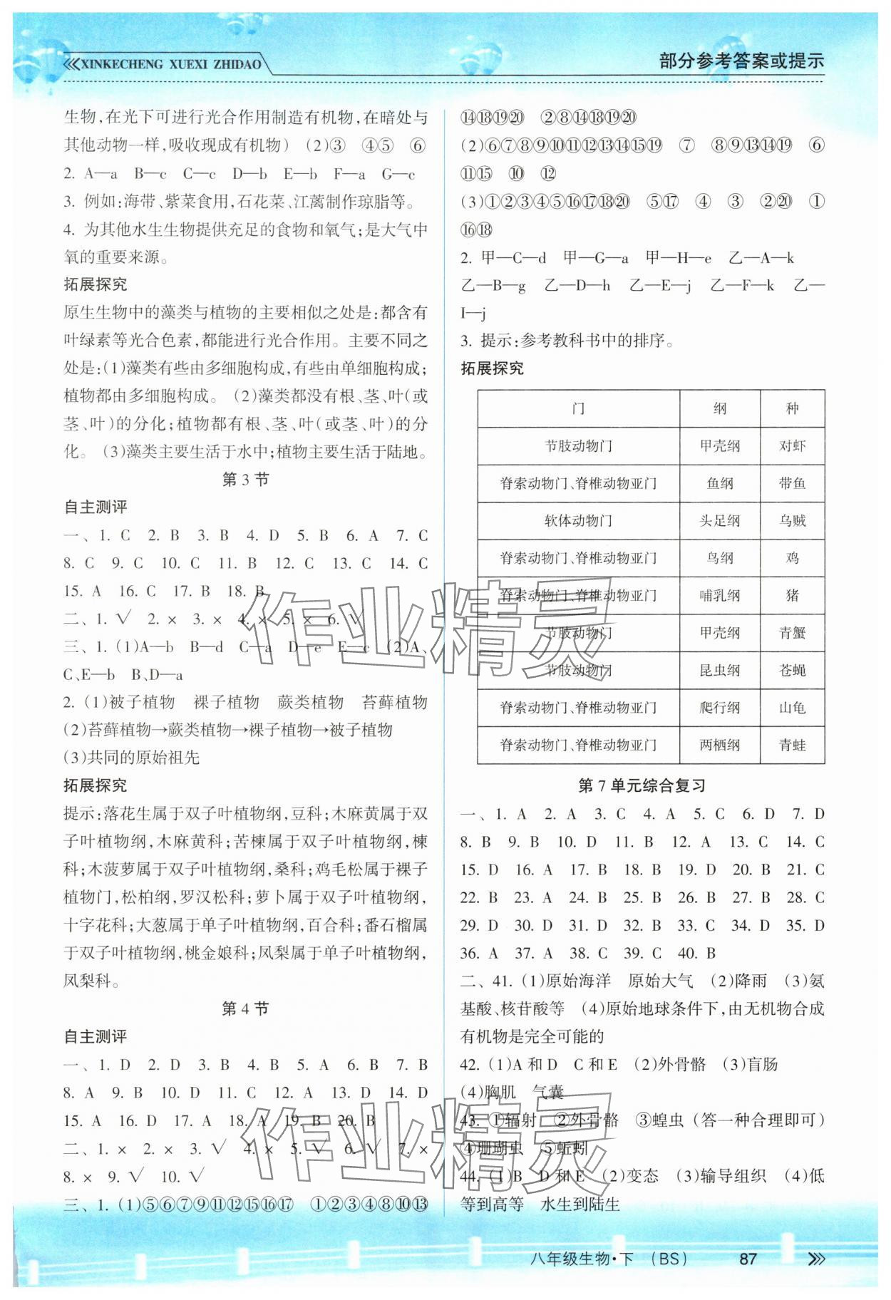2025年新課程學習指導南方出版社八年級生物下冊北師大版 參考答案第2頁