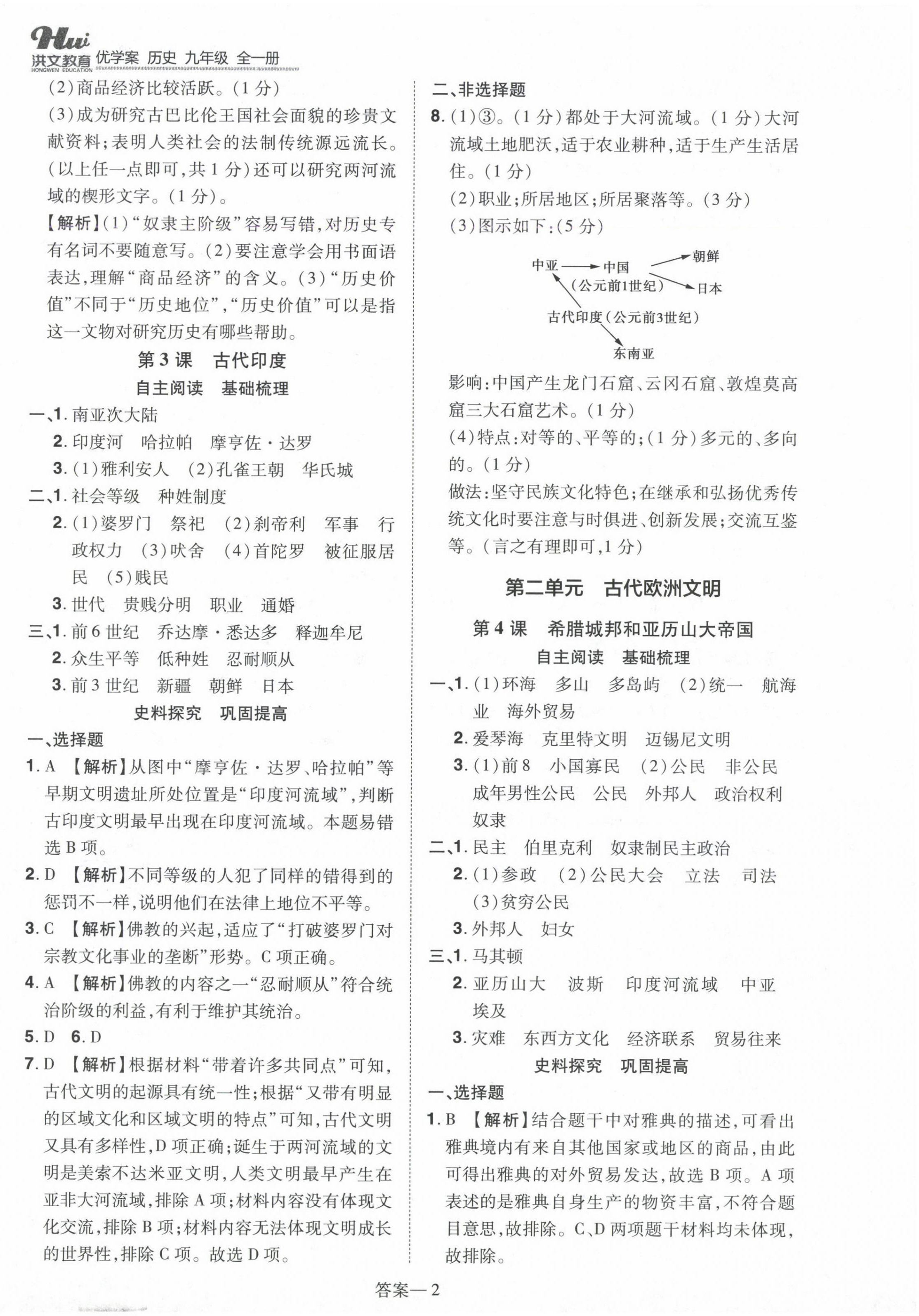 2024年洪文教育優(yōu)學(xué)案九年級(jí)歷史全一冊(cè)人教版 第2頁