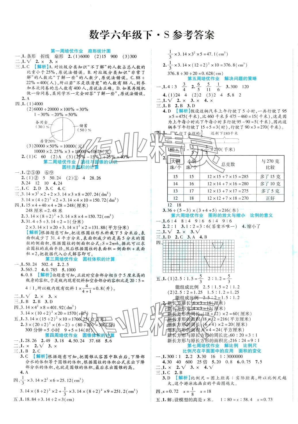 2024年贏在100六年級數(shù)學下冊蘇教版 第1頁