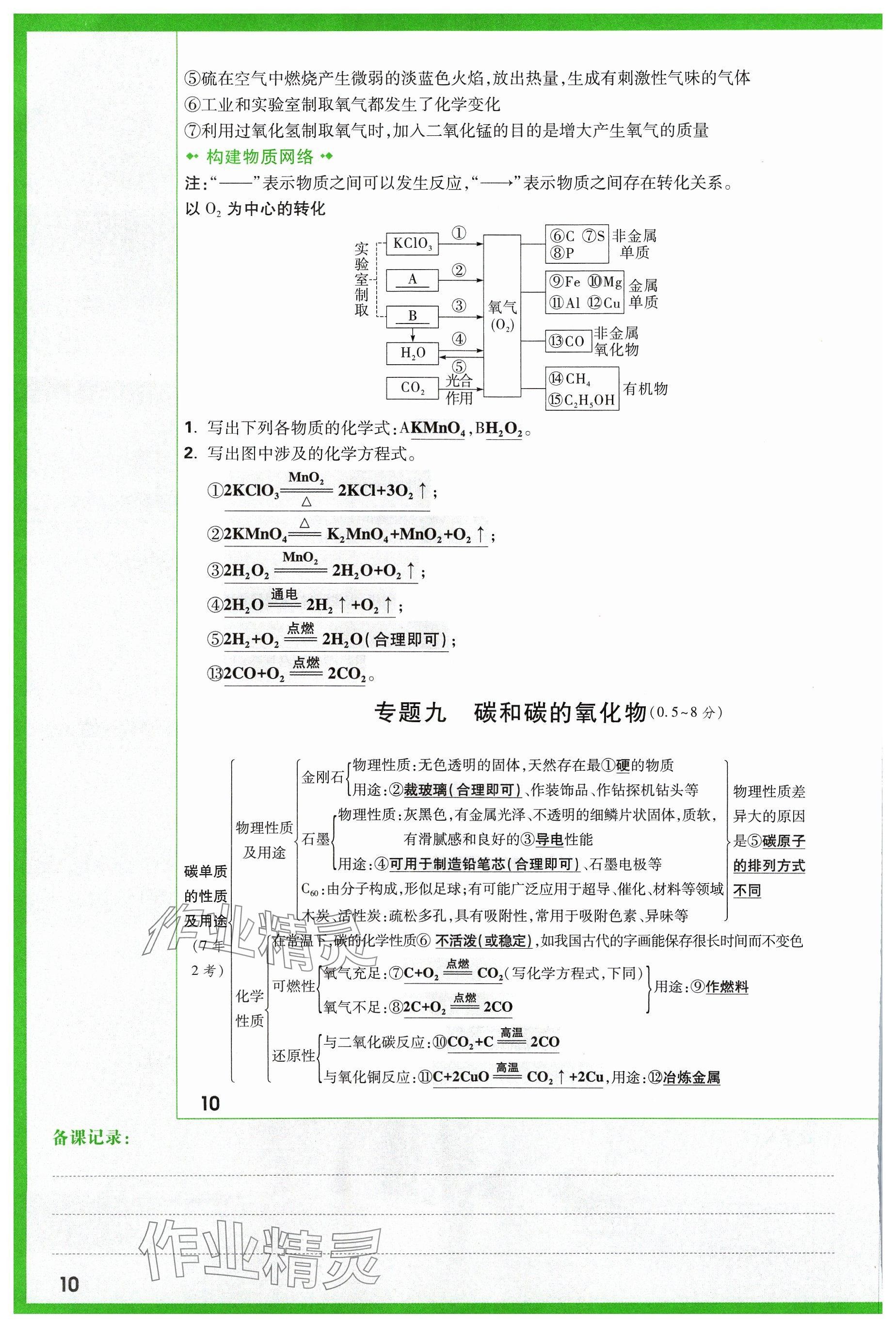 2024年萬唯中考試題研究化學(xué)山西專版 參考答案第10頁