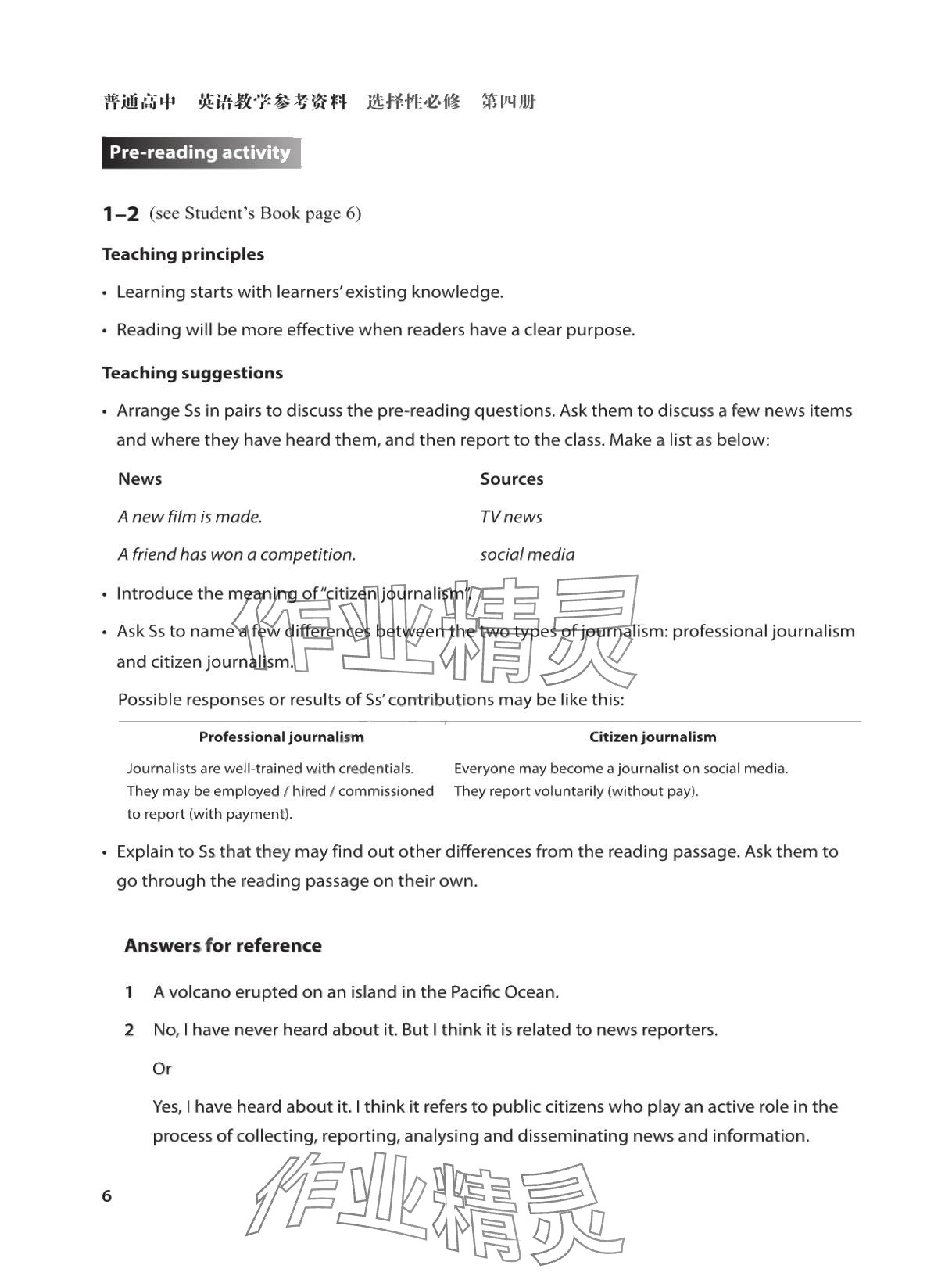 2025年教材课本高中英语选择性必修第四册沪教版&nbsp;参考答案第6页