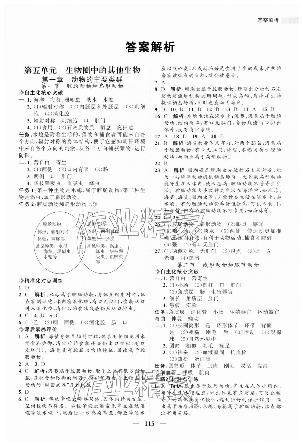 2023年新课程同步练习册八年级生物上册人教版 第1页