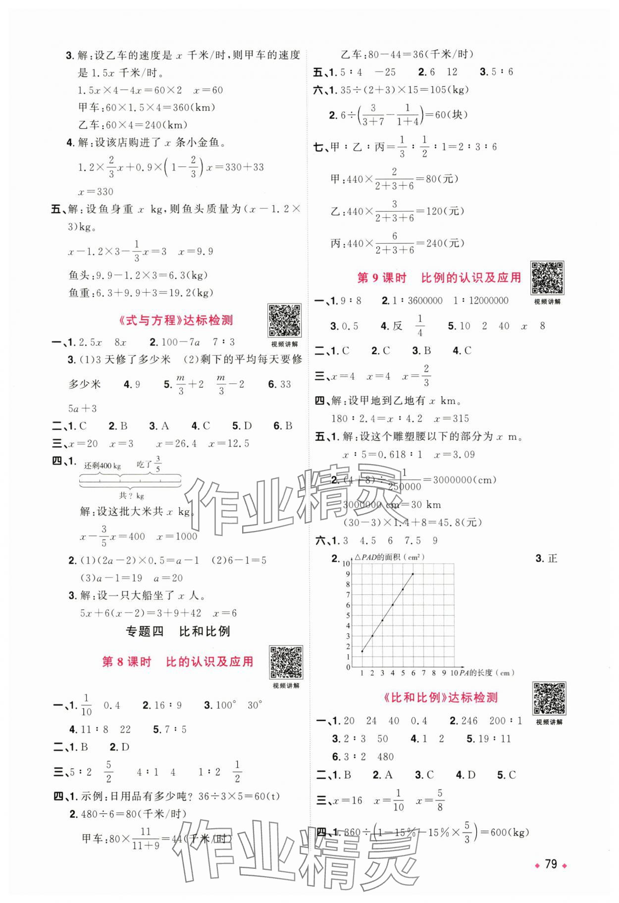 2025年陽光同學(xué)小學(xué)畢業(yè)升學(xué)系統(tǒng)總復(fù)習數(shù)學(xué) 參考答案第3頁